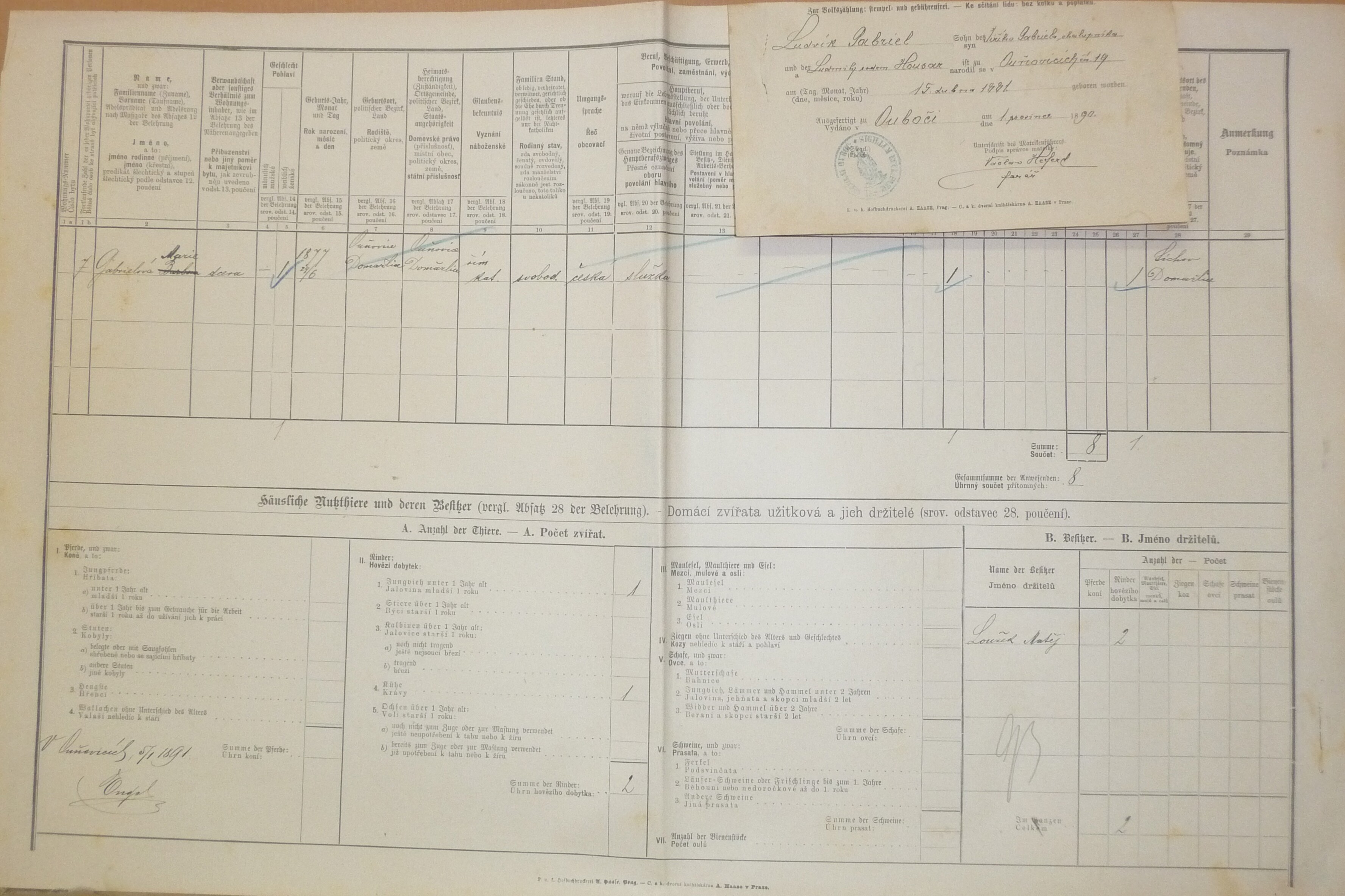 2. soap-do_00592_census-1890-unejovice-cp015_0020