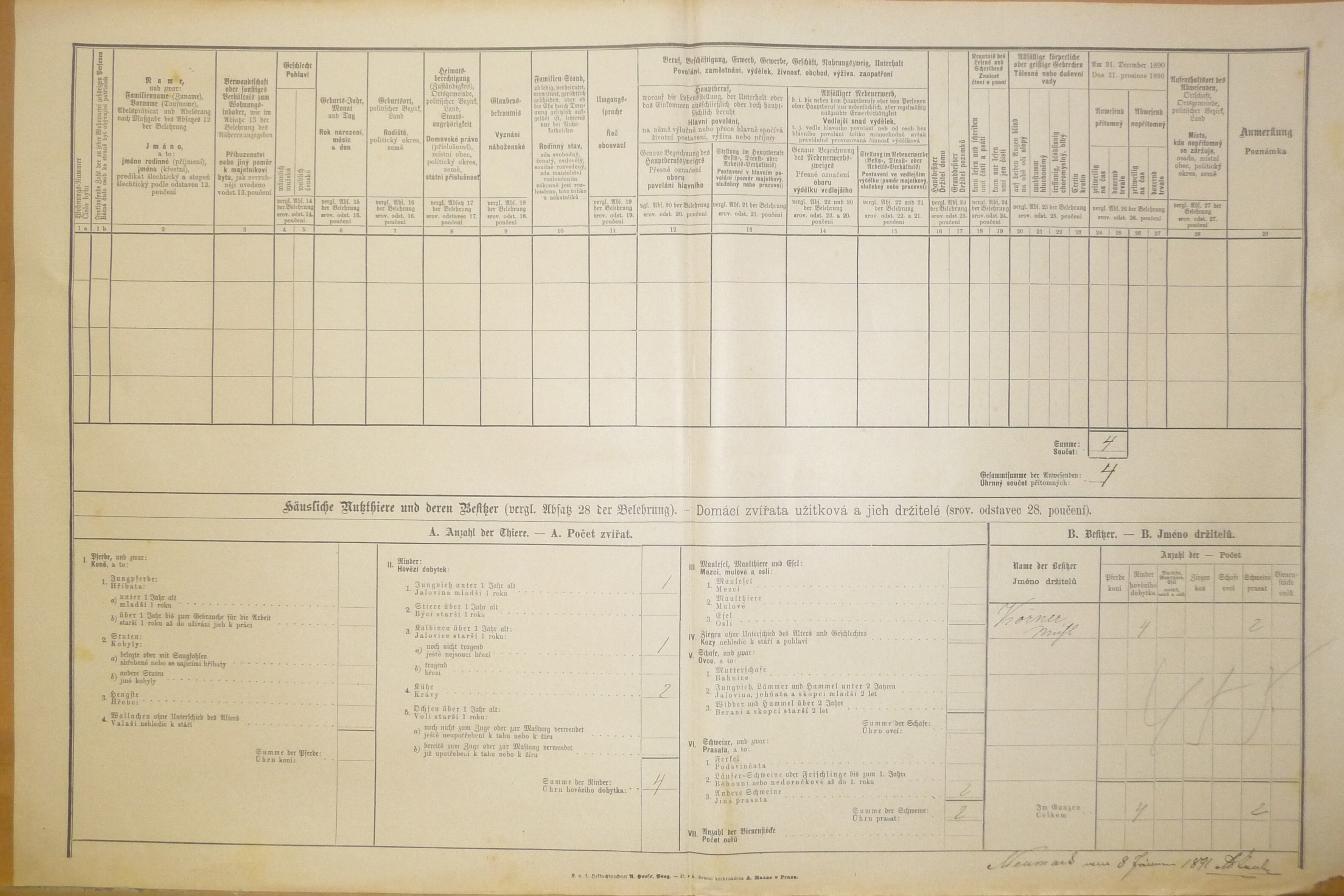 2. soap-do_00592_census-1890-vseruby-cp062_0020