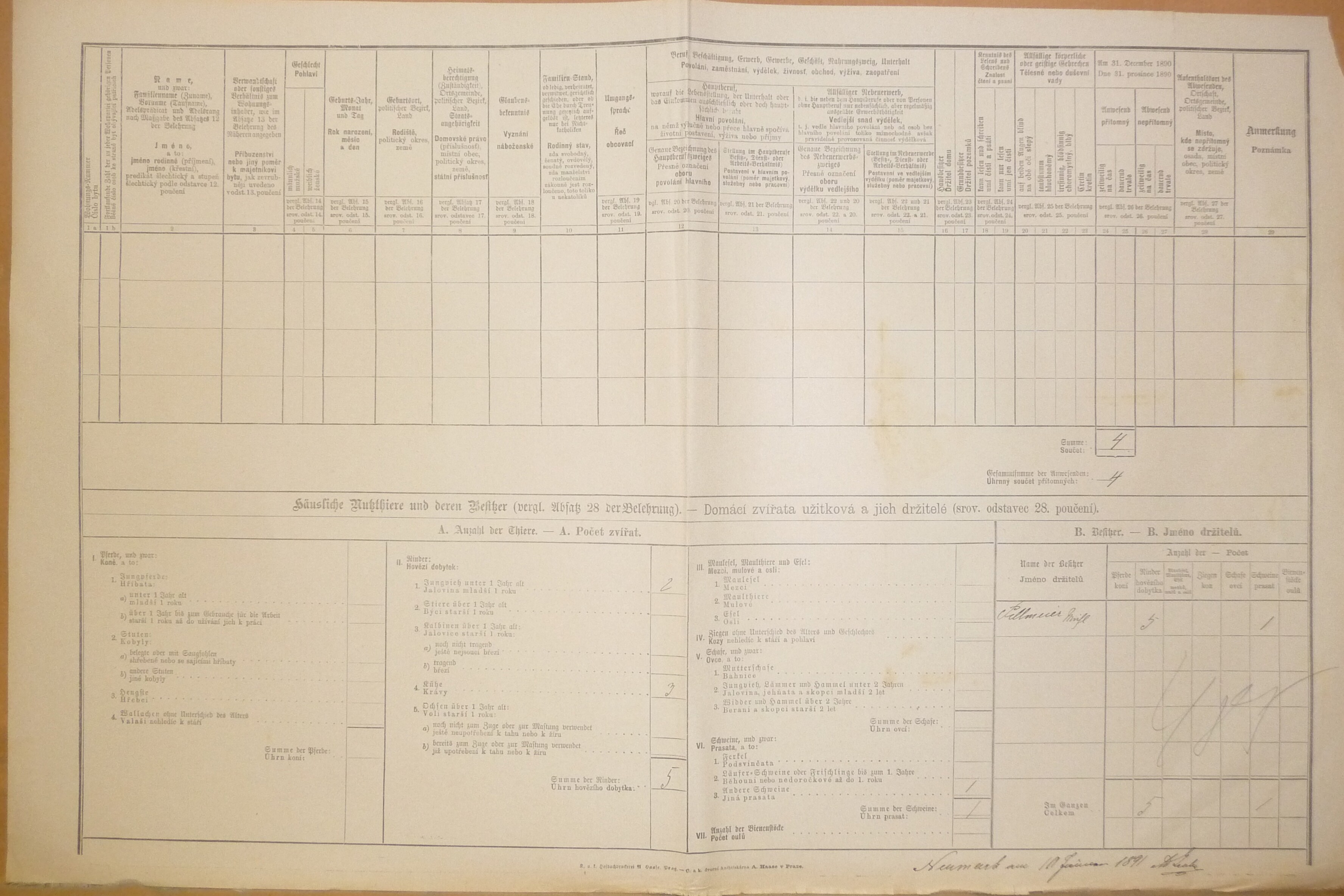 2. soap-do_00592_census-1890-vseruby-cp094_0020