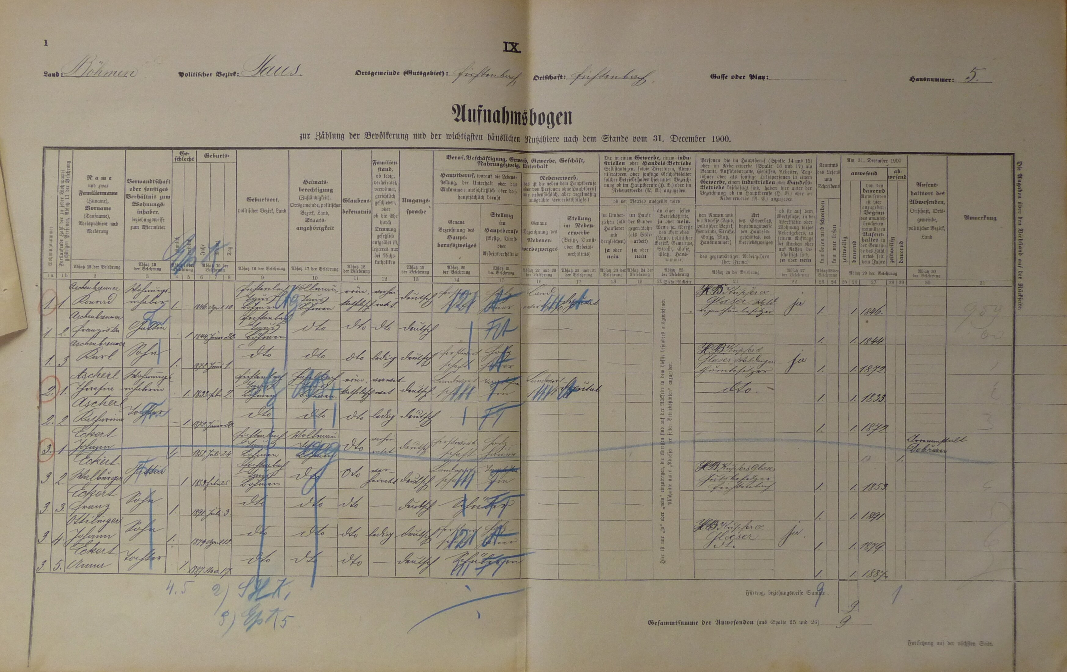 1. soap-do_00592_census-1900-bystrice-cp005_0010