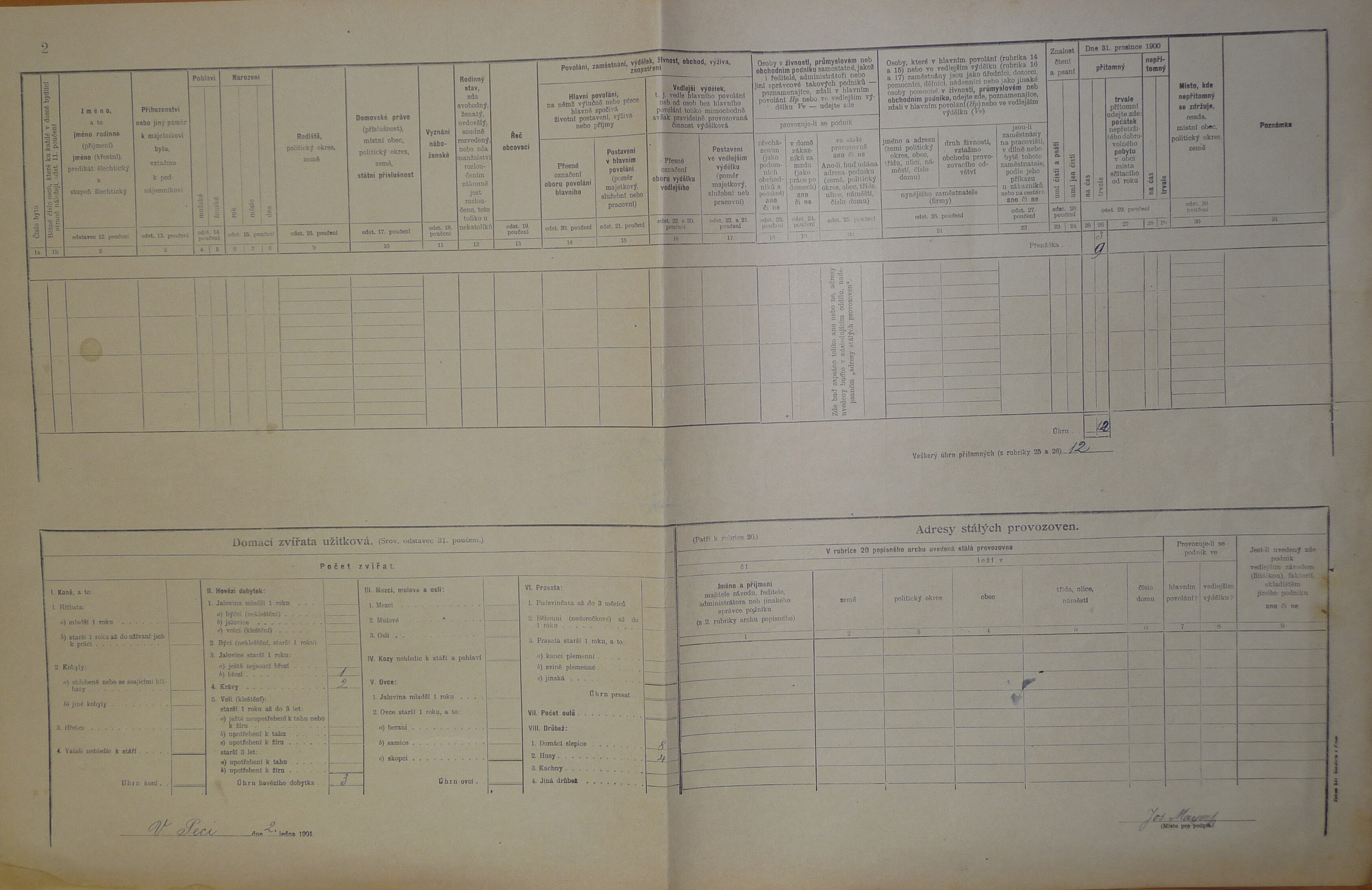 4. soap-do_00592_census-1900-chodov-pec-cp003_0040