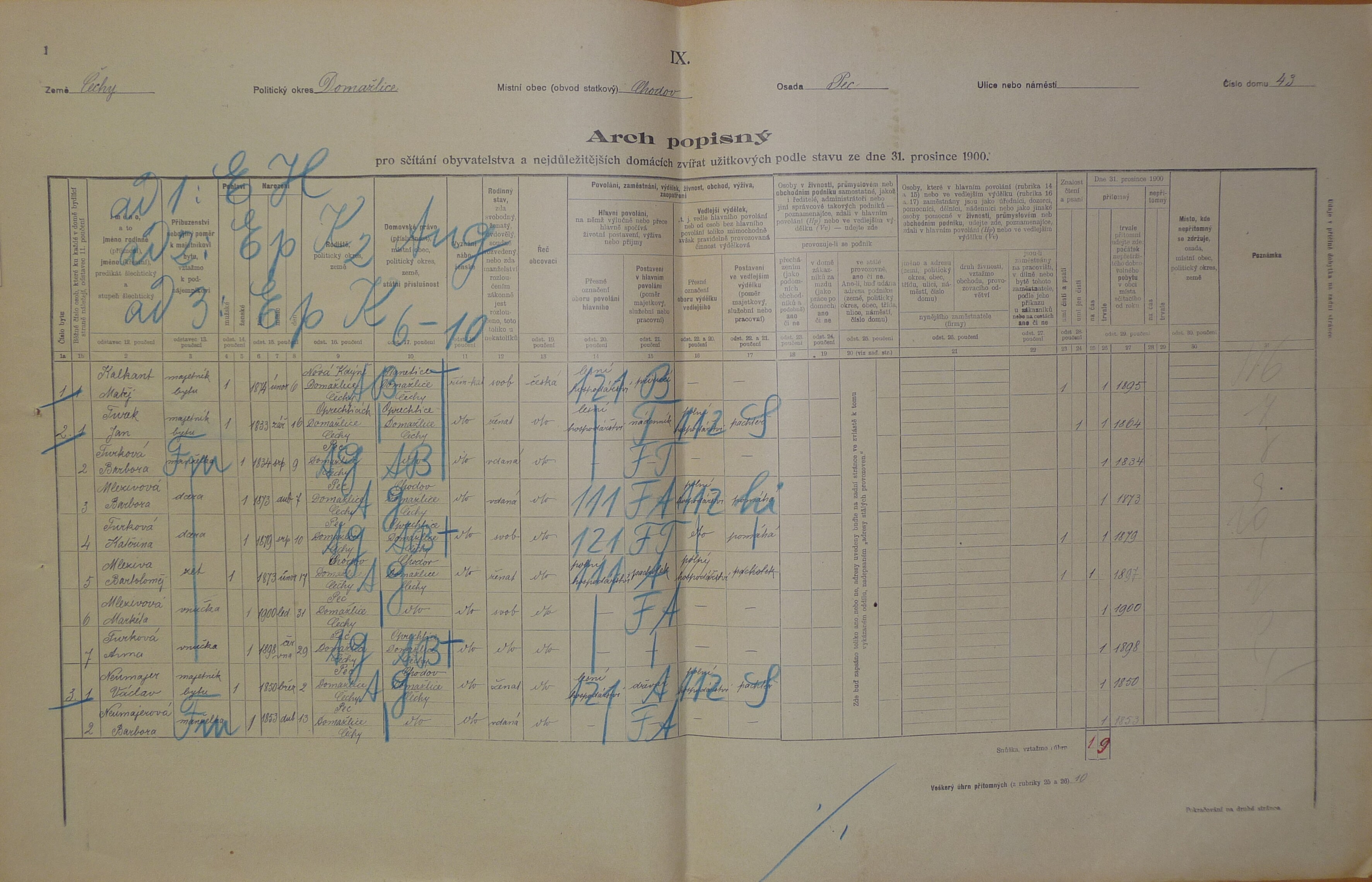 1. soap-do_00592_census-1900-chodov-pec-cp043_0010