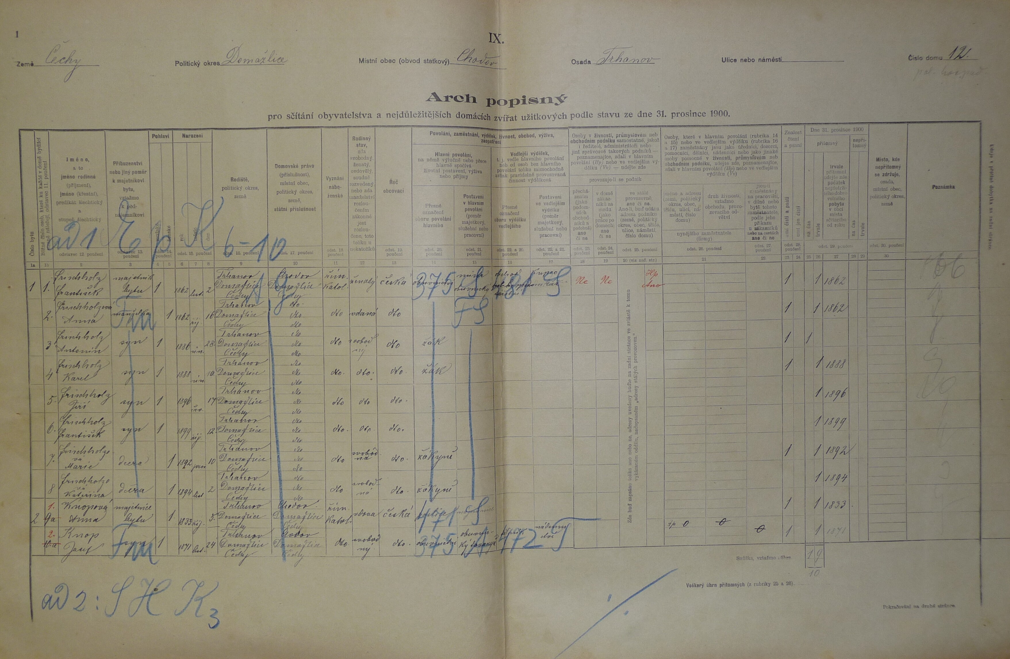 1. soap-do_00592_census-1900-chodov-trhanov-cp012_0010