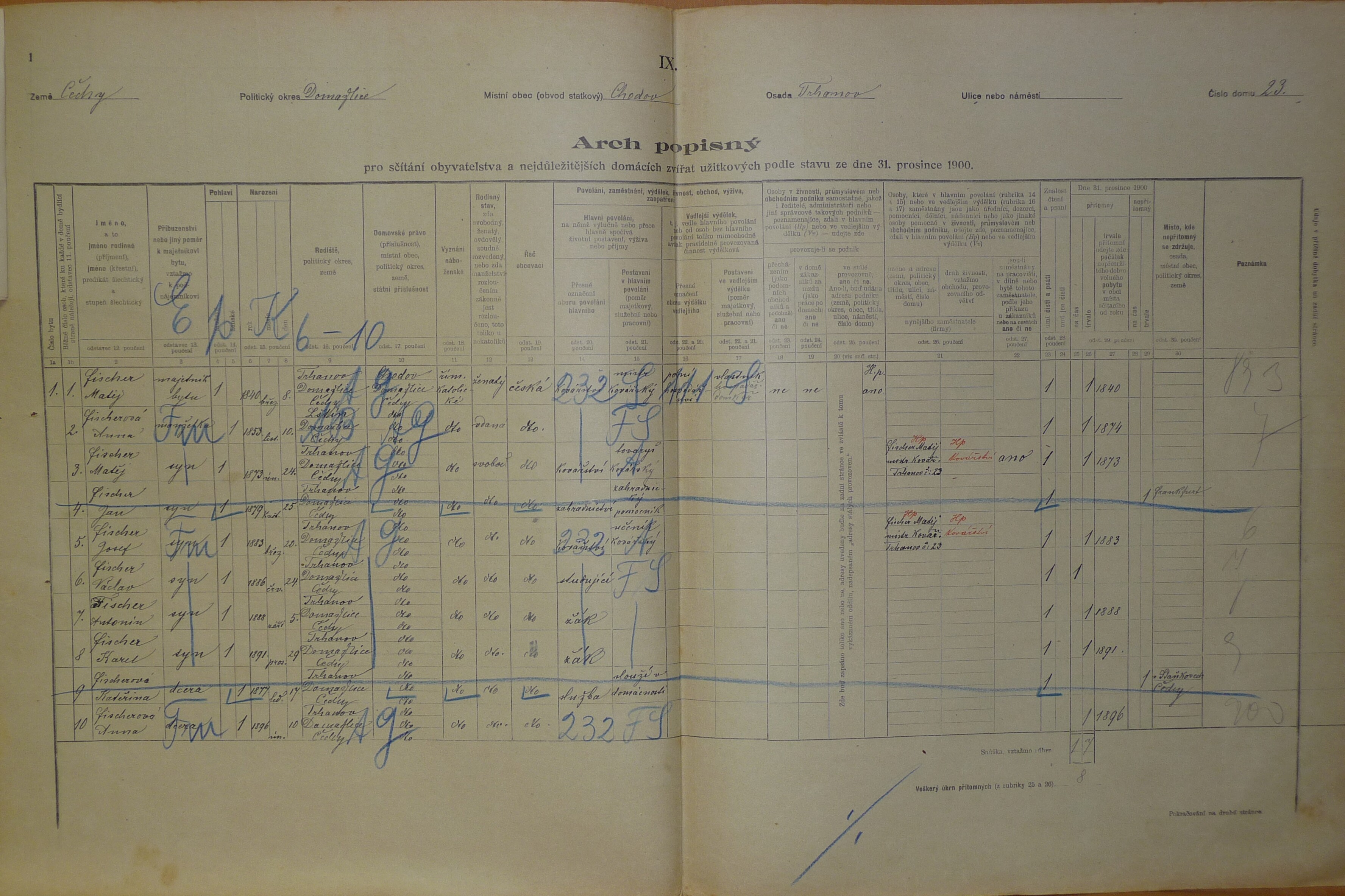 1. soap-do_00592_census-1900-chodov-trhanov-cp023_0010