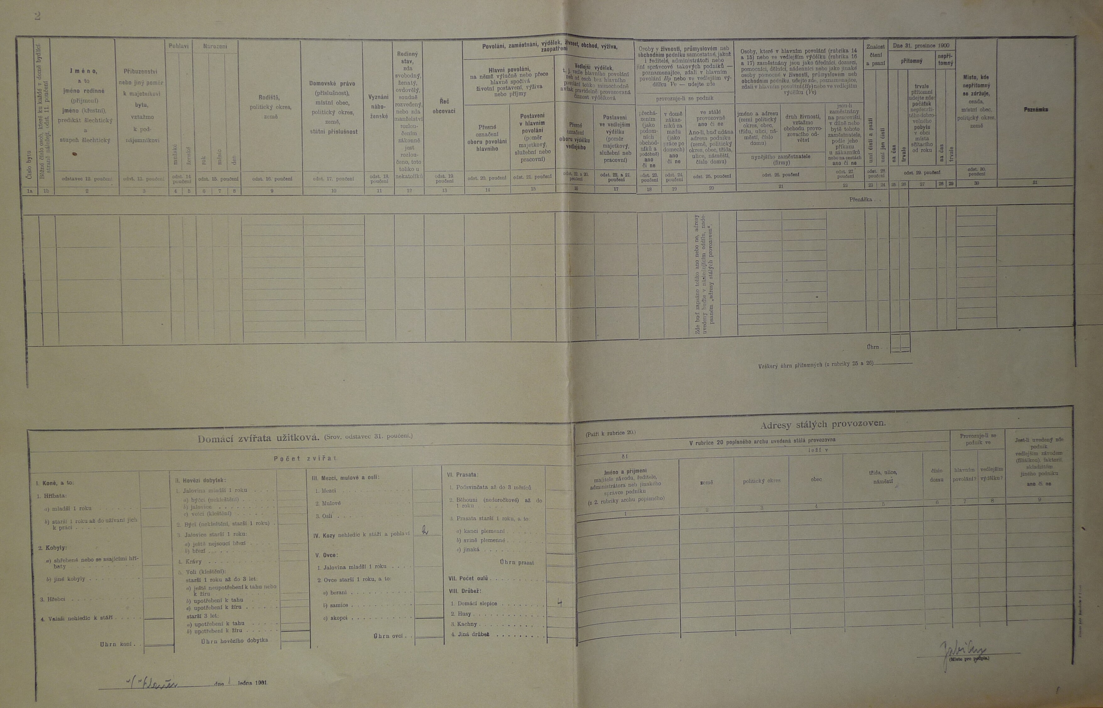 2. soap-do_00592_census-1900-klenci-cp120_0020