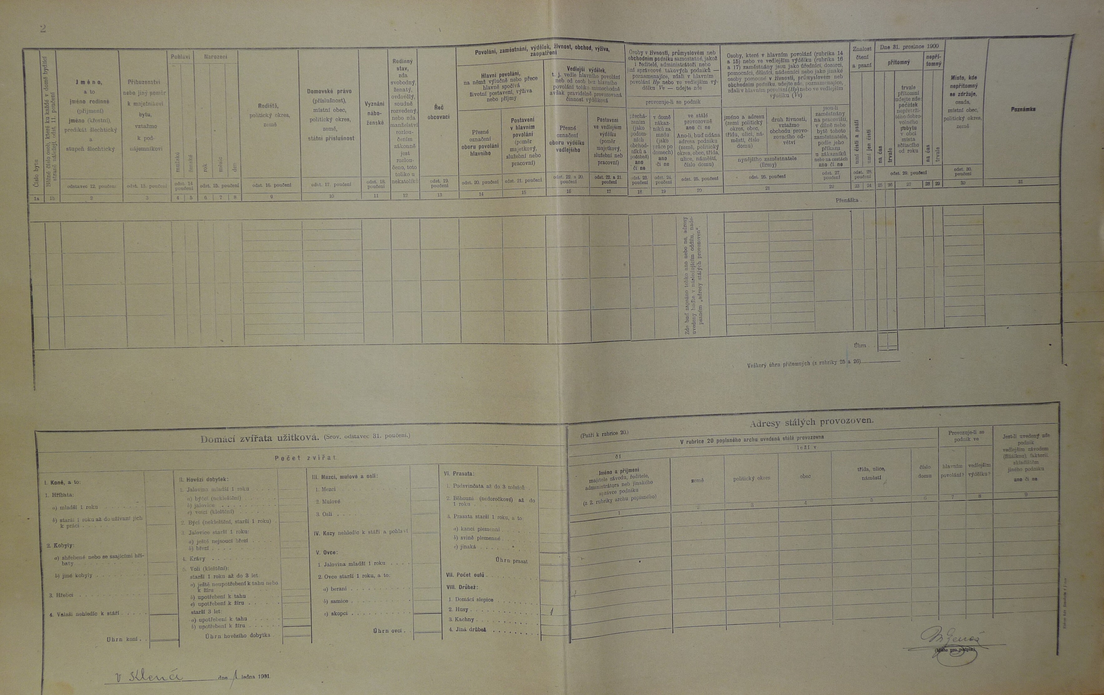 2. soap-do_00592_census-1900-klenci-cp175_0020