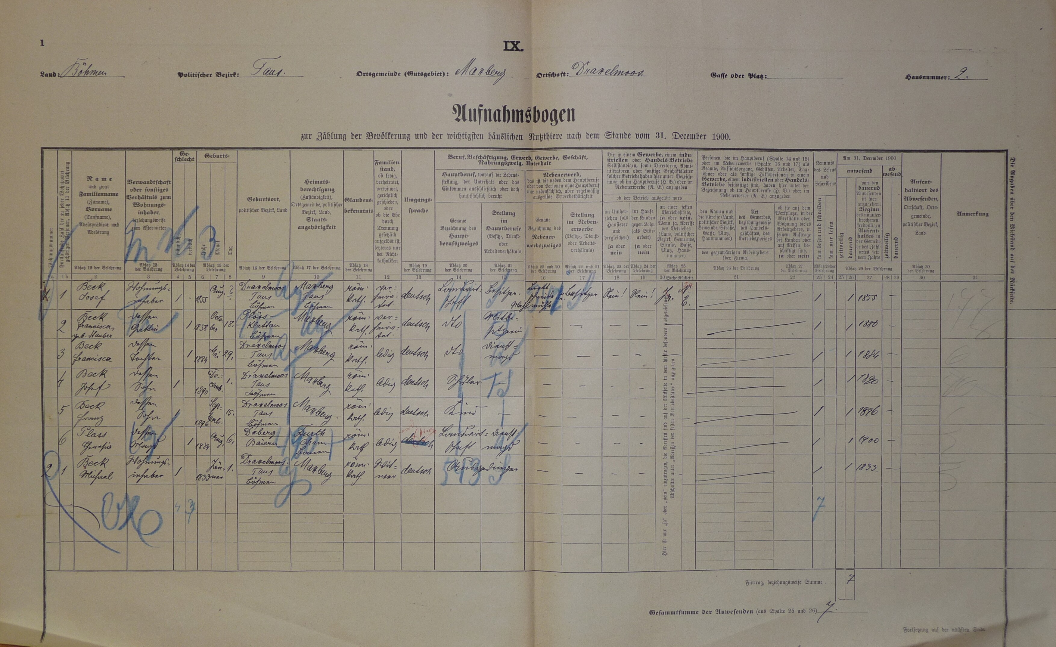 2. soap-do_00592_census-1900-maxov-slatiny-cp002_0020