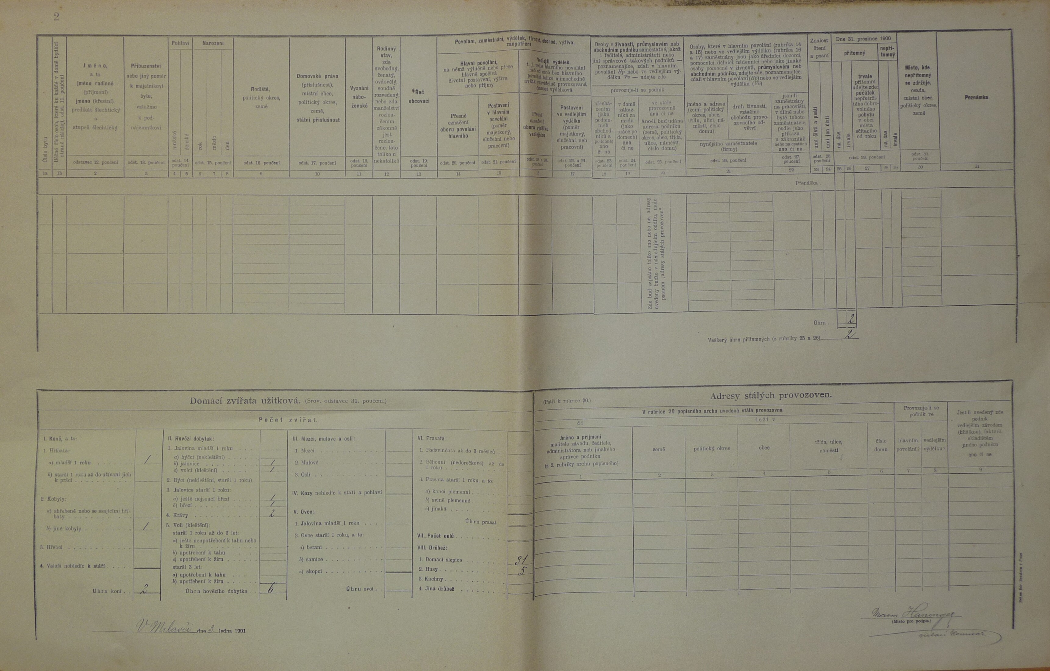 2. soap-do_00592_census-1900-milavce-cp043_0020