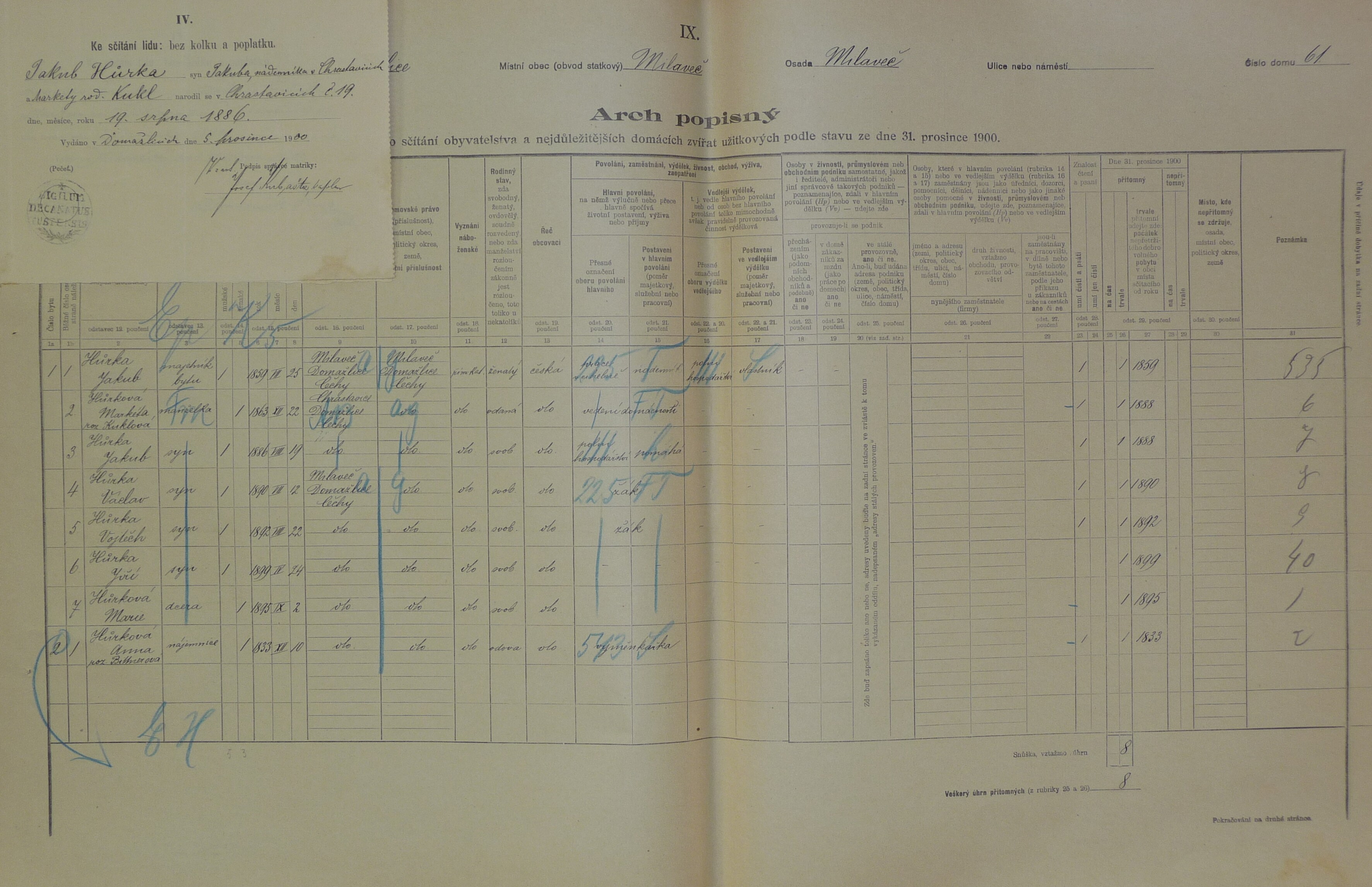 1. soap-do_00592_census-1900-milavce-cp061_0010