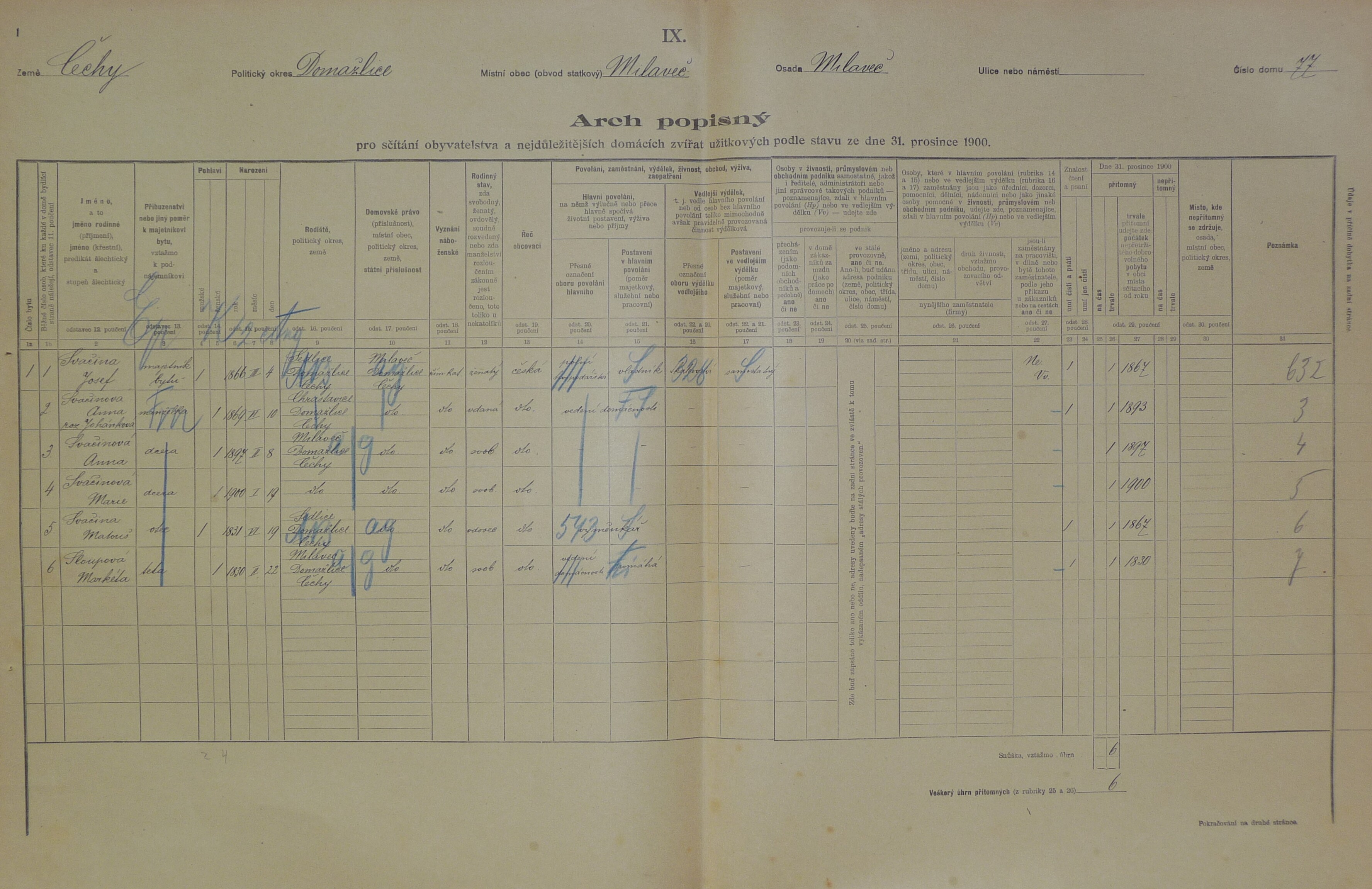 1. soap-do_00592_census-1900-milavce-cp077_0010