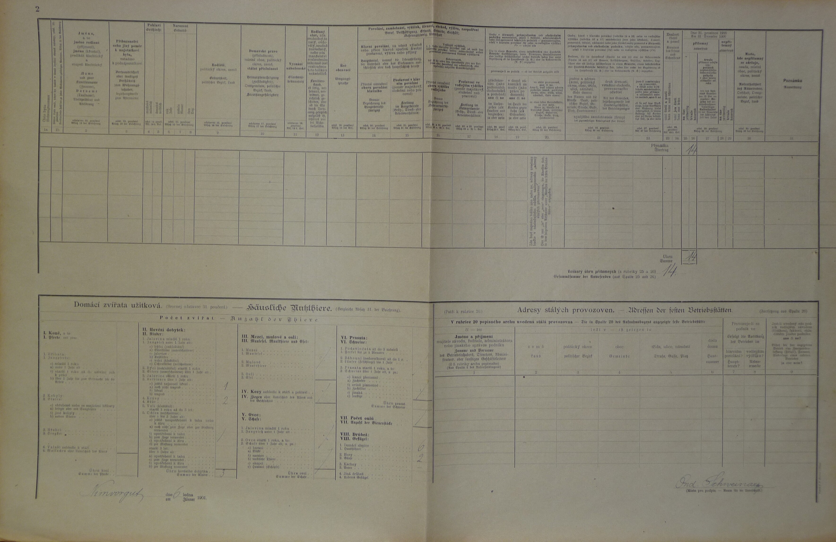 6. soap-do_00592_census-1900-postrekov-nuzarov-cp002_0060