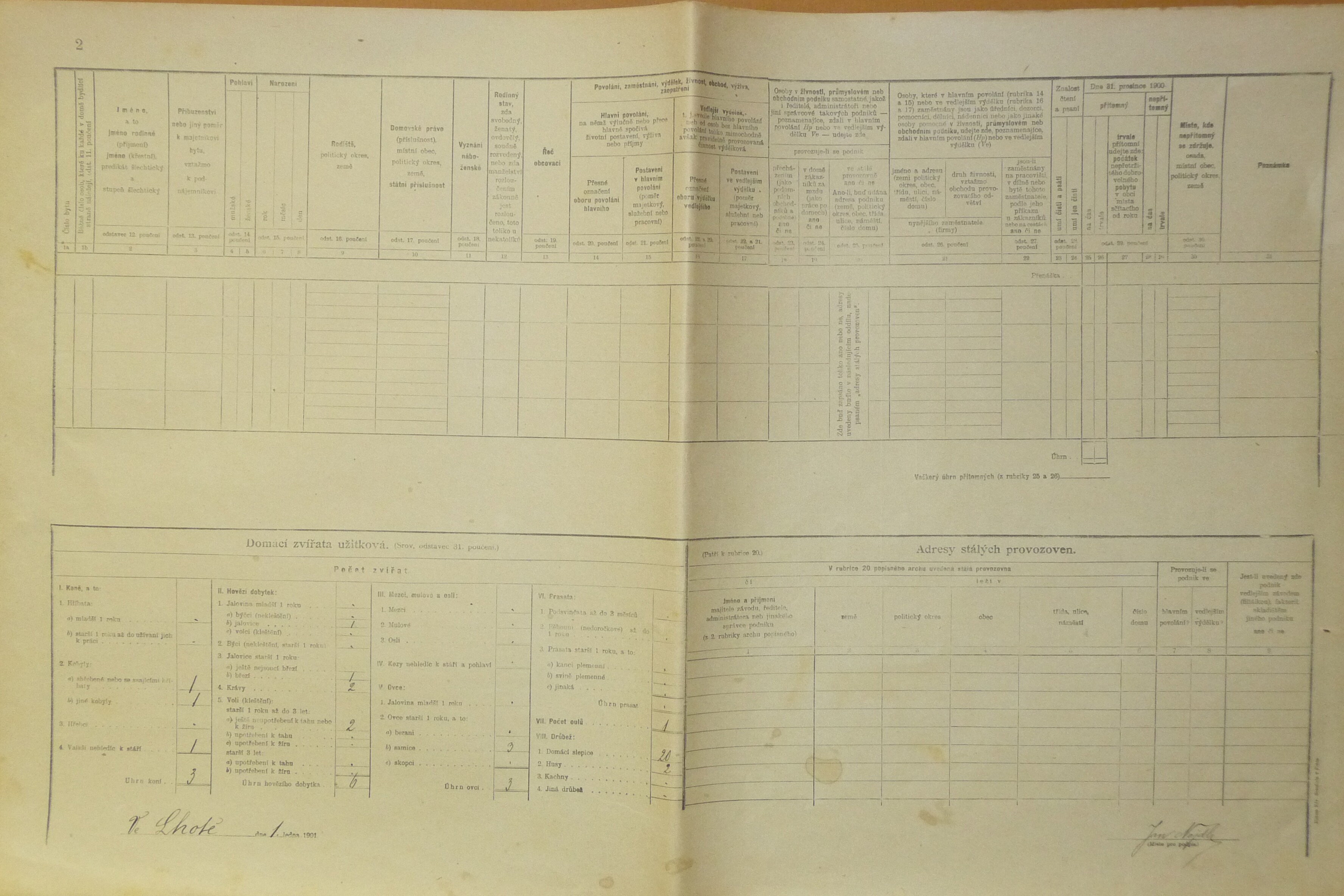 2. soap-do_00592_census-1900-chodskalhota-cp021_0020