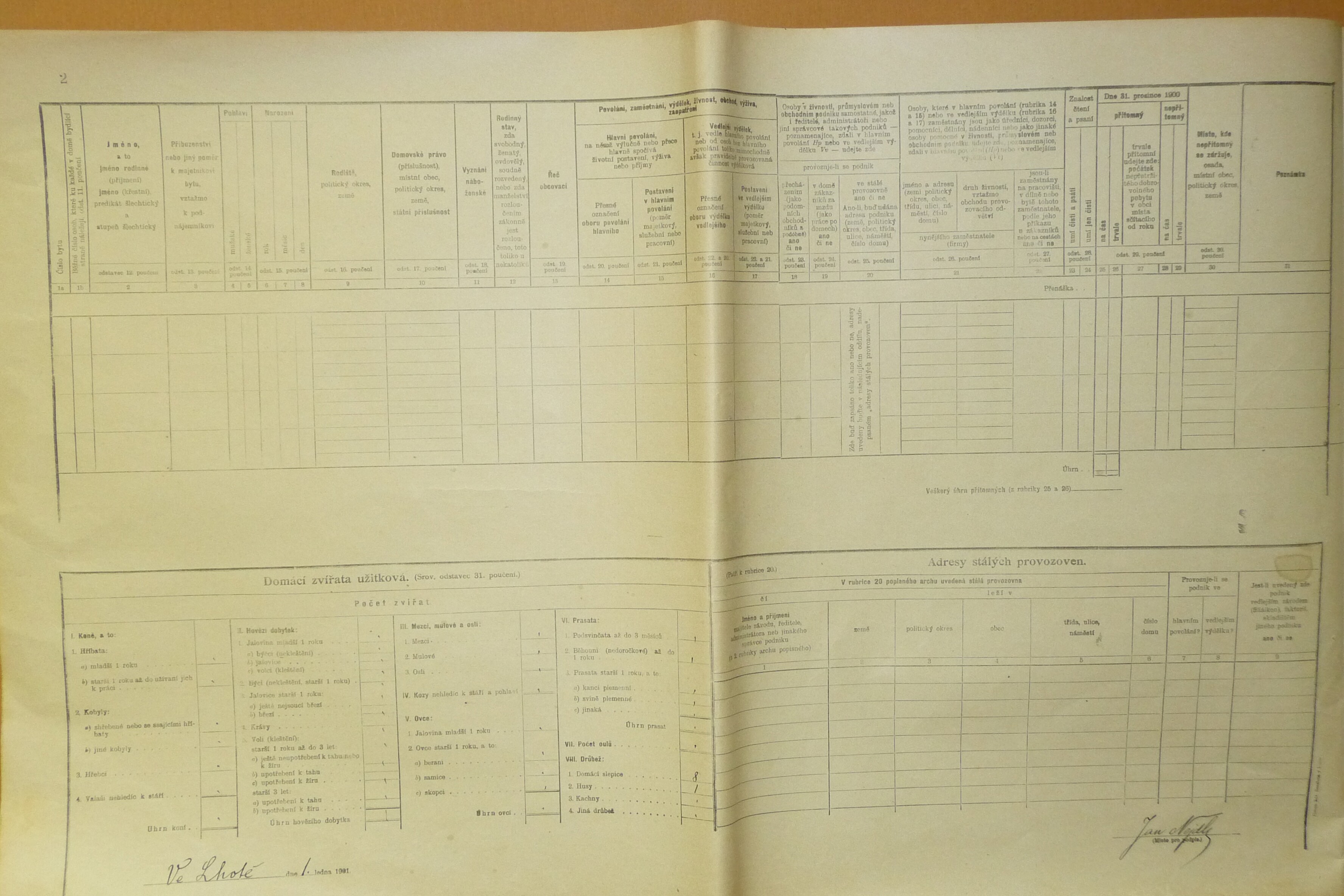 2. soap-do_00592_census-1900-chodskalhota-cp065_0020