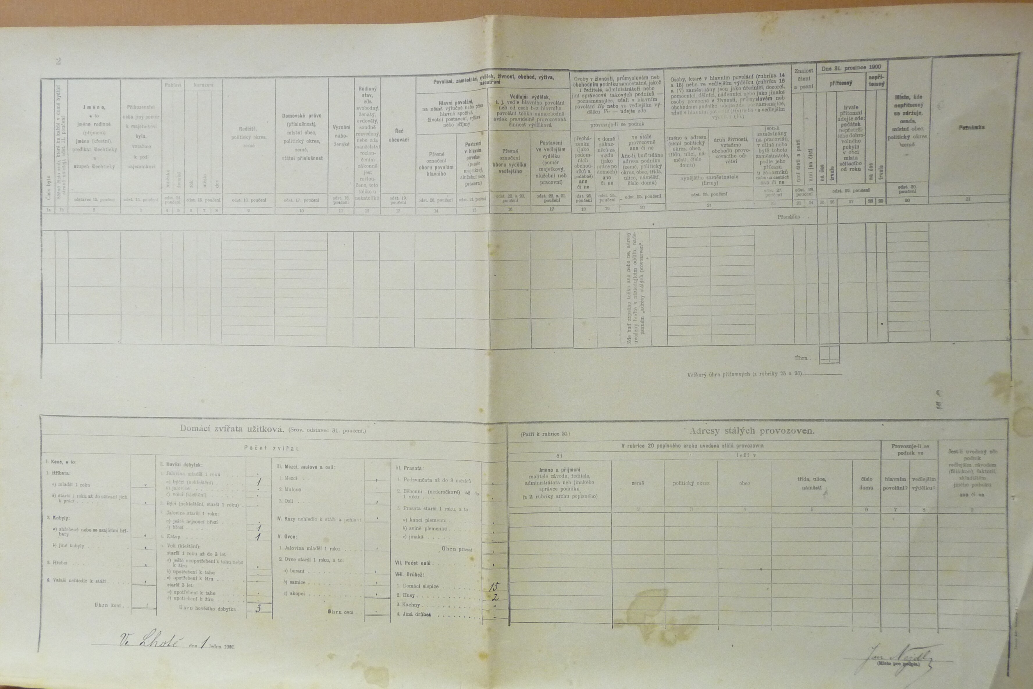 2. soap-do_00592_census-1900-chodskalhota-cp101_0020