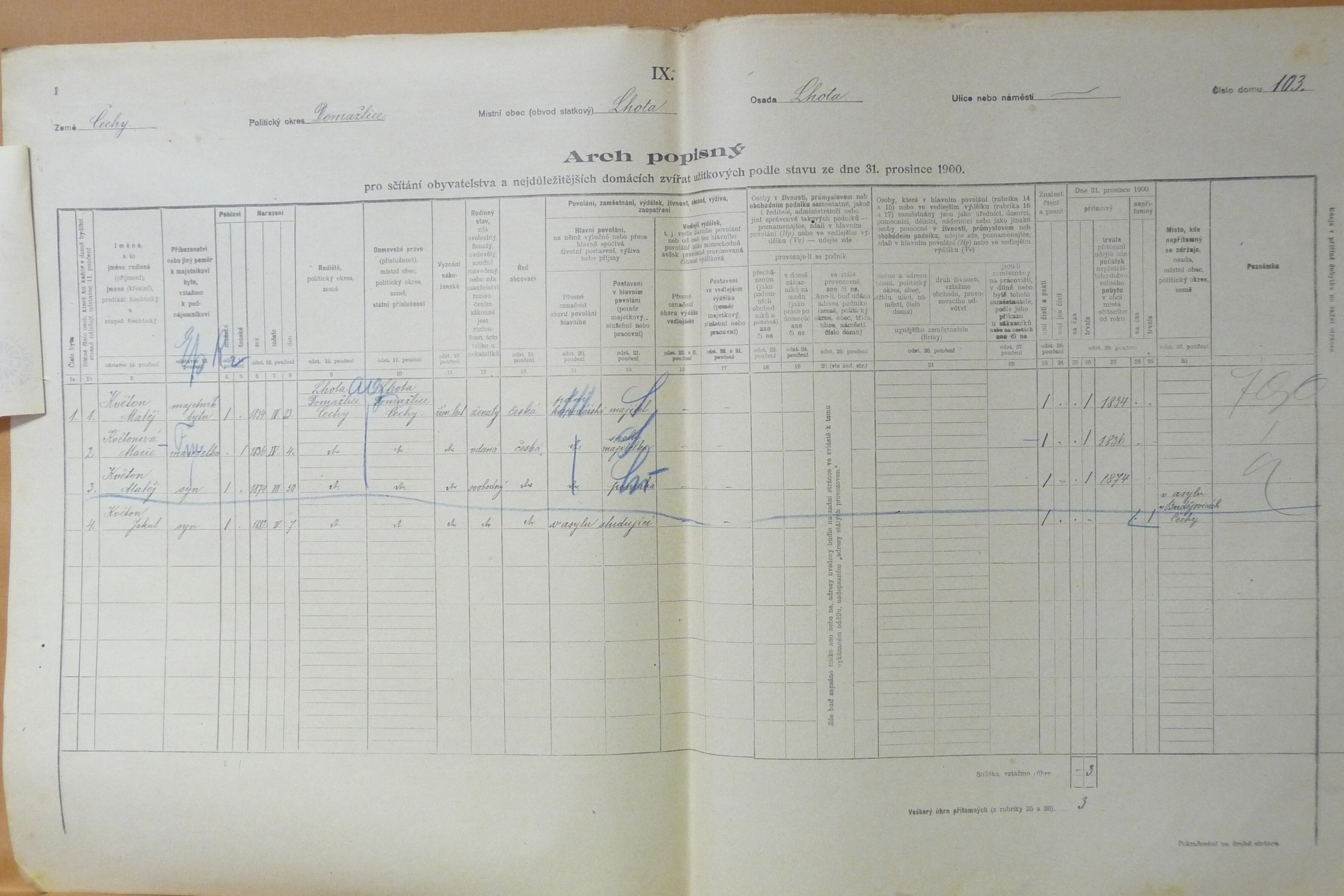 2. soap-do_00592_census-1900-chodskalhota-cp103_0020