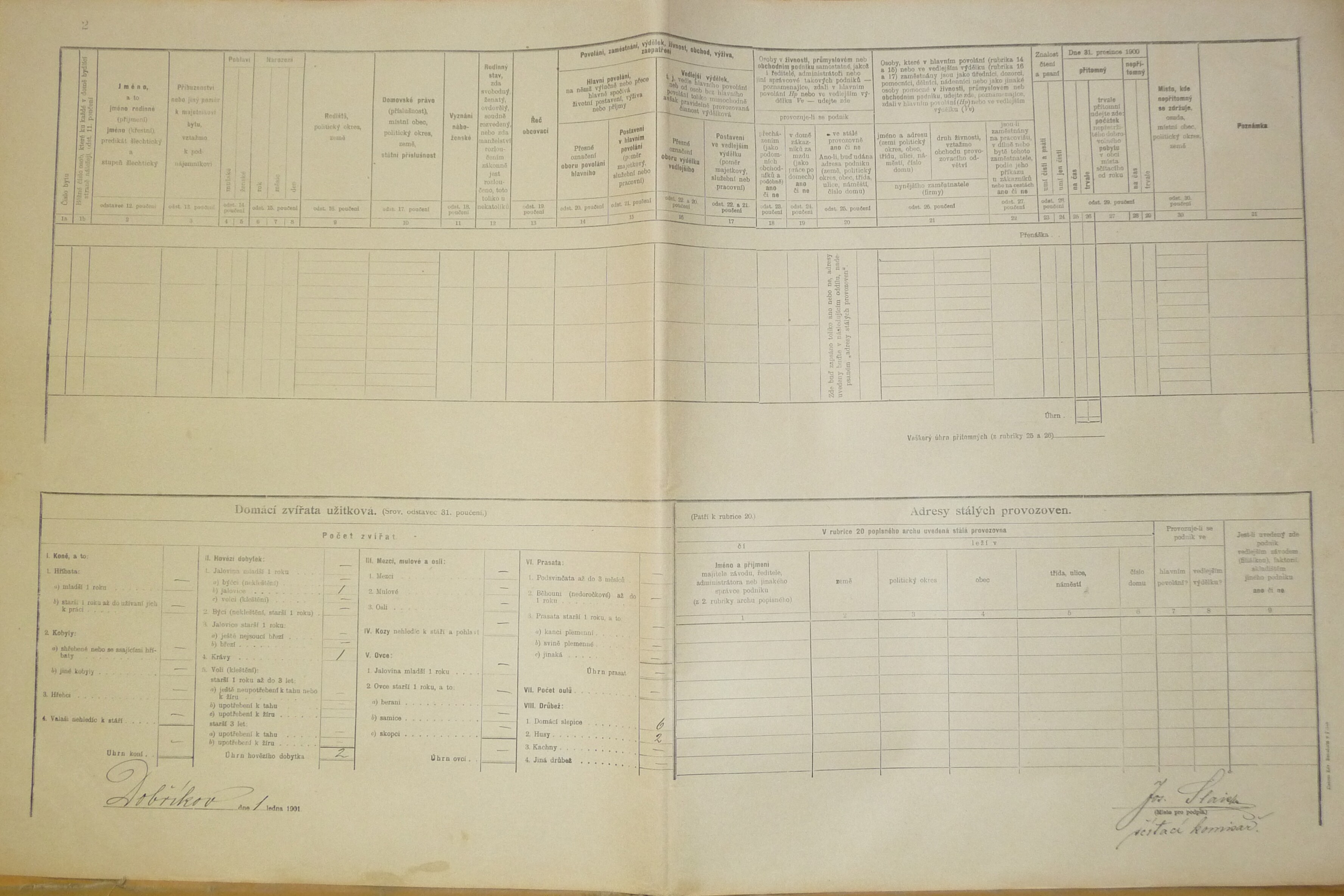 2. soap-do_00592_census-1900-dobrikov-cp034_0020