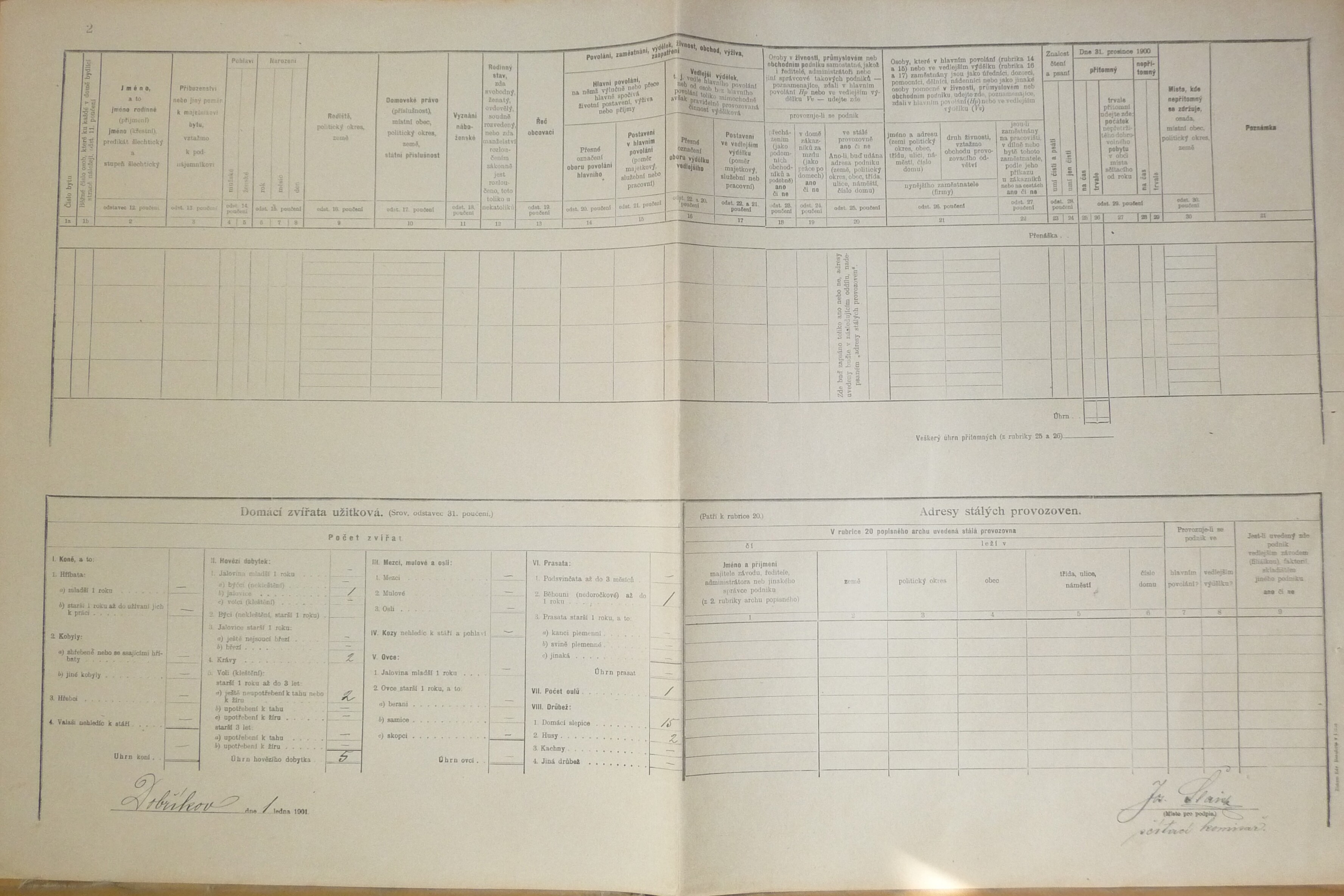 2. soap-do_00592_census-1900-dobrikov-branisov-cp008_0020