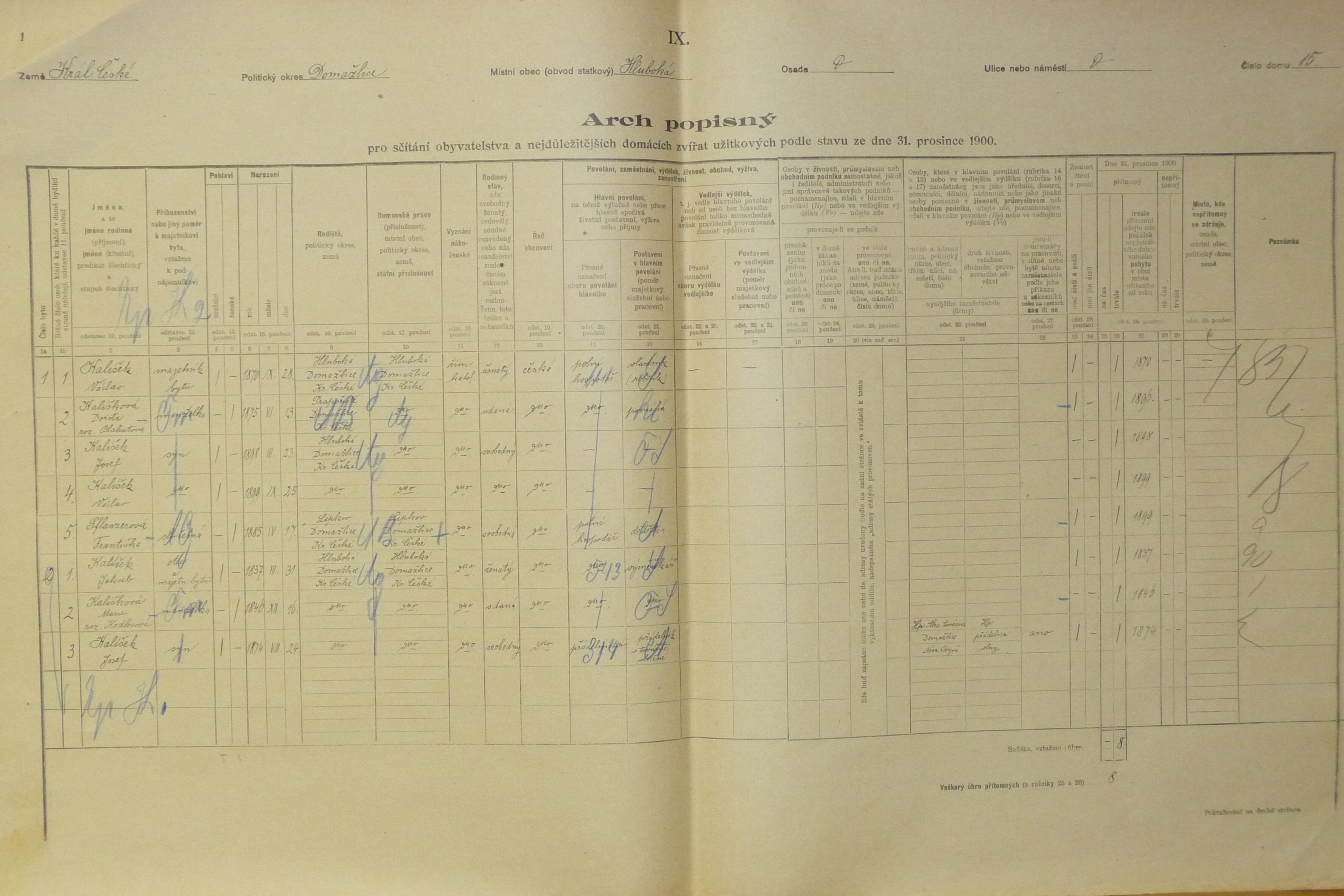 1. soap-do_00592_census-1900-hluboka-cp015_0010