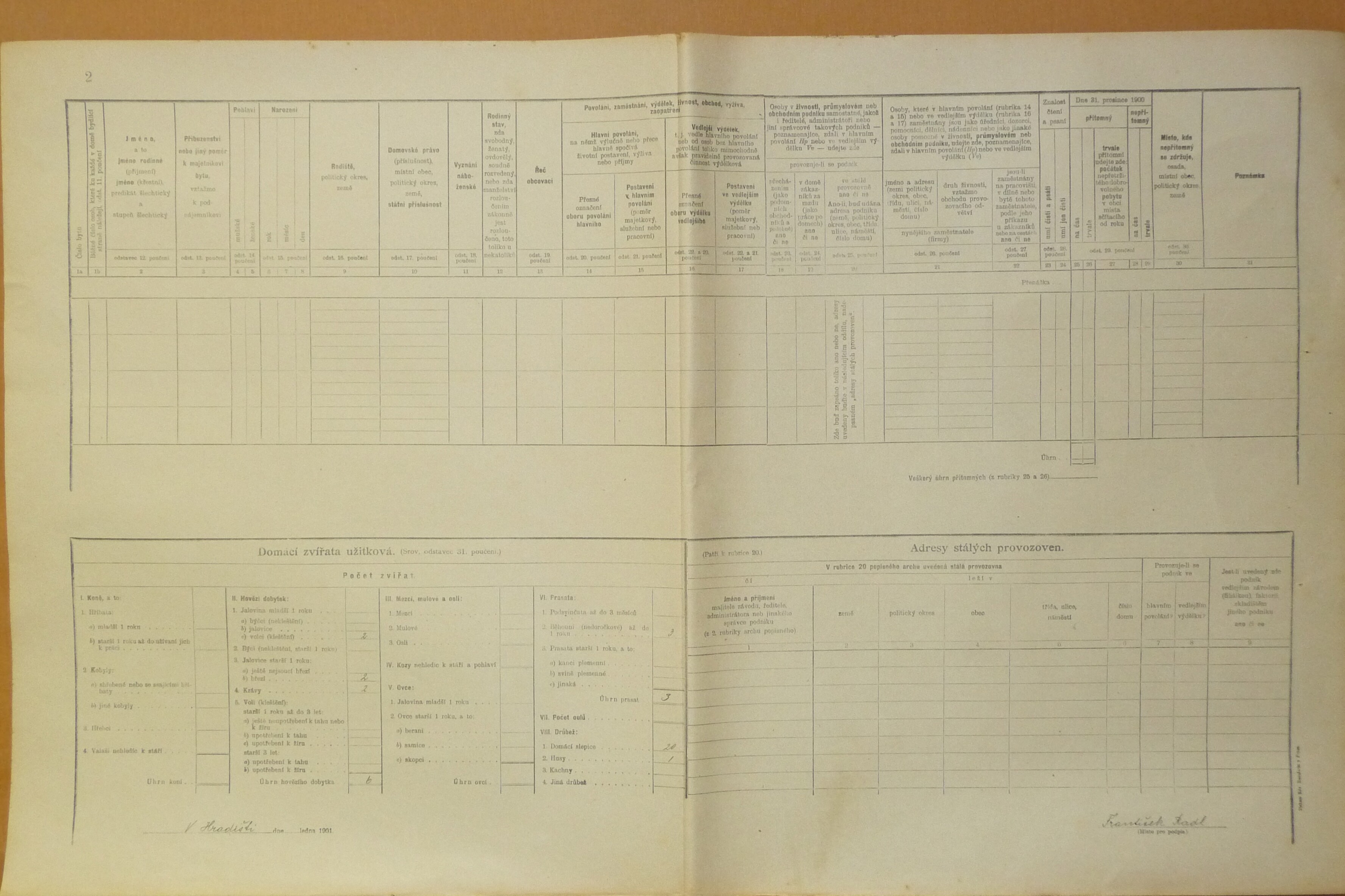 3. soap-do_00592_census-1900-hradiste-cp021_0030