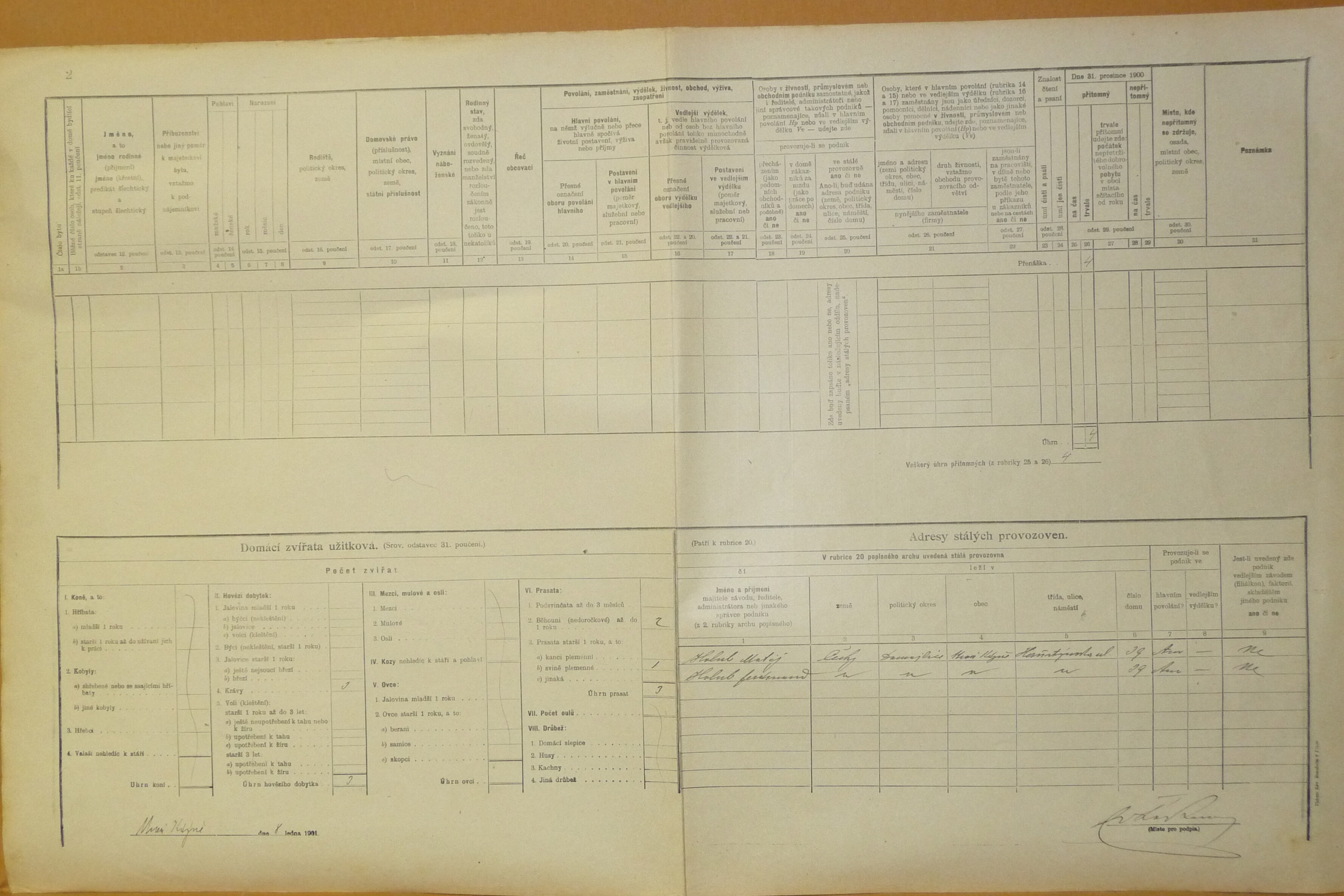 2. soap-do_00592_census-1900-kdyne-cp039_0020