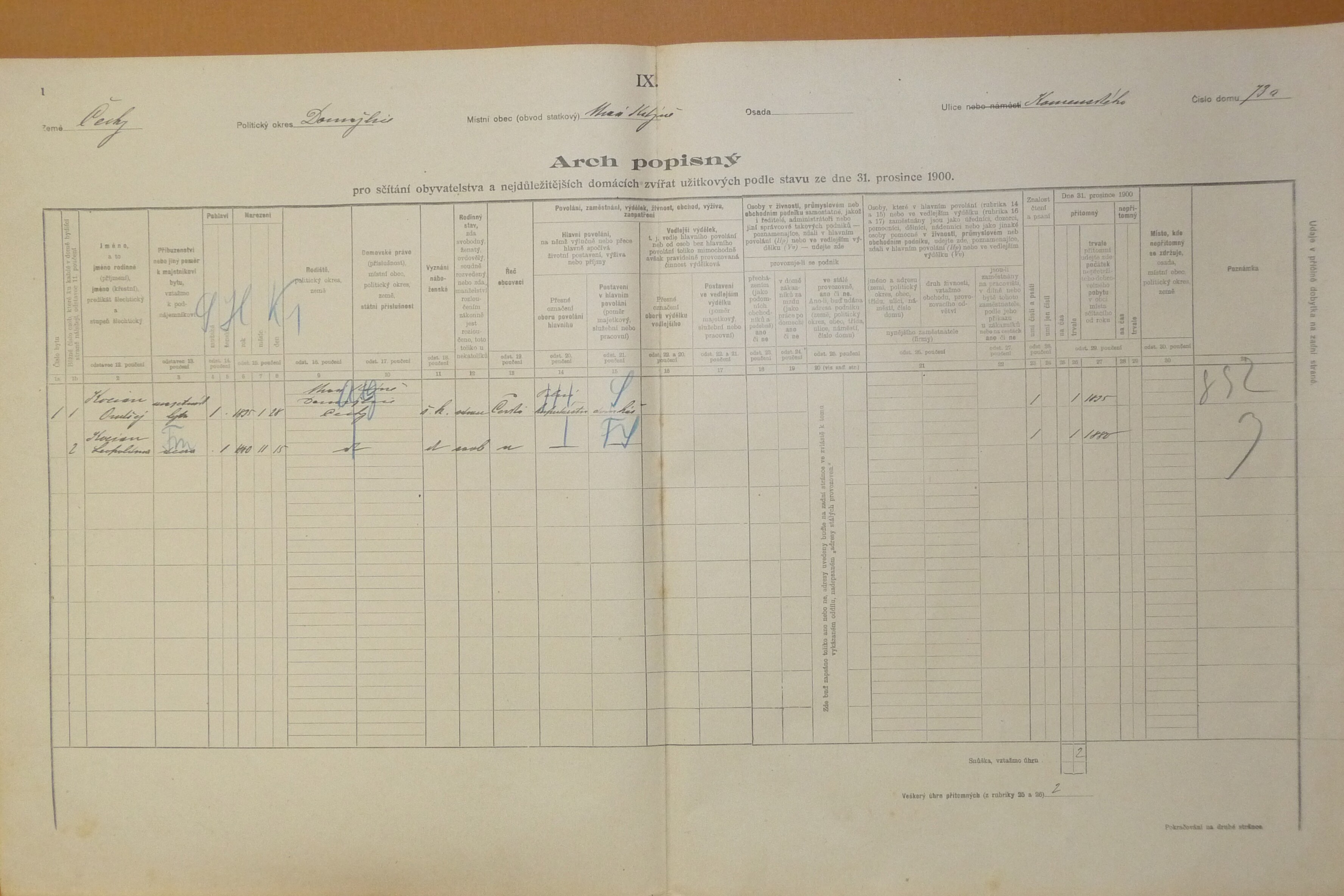 1. soap-do_00592_census-1900-kdyne-cp073_0010