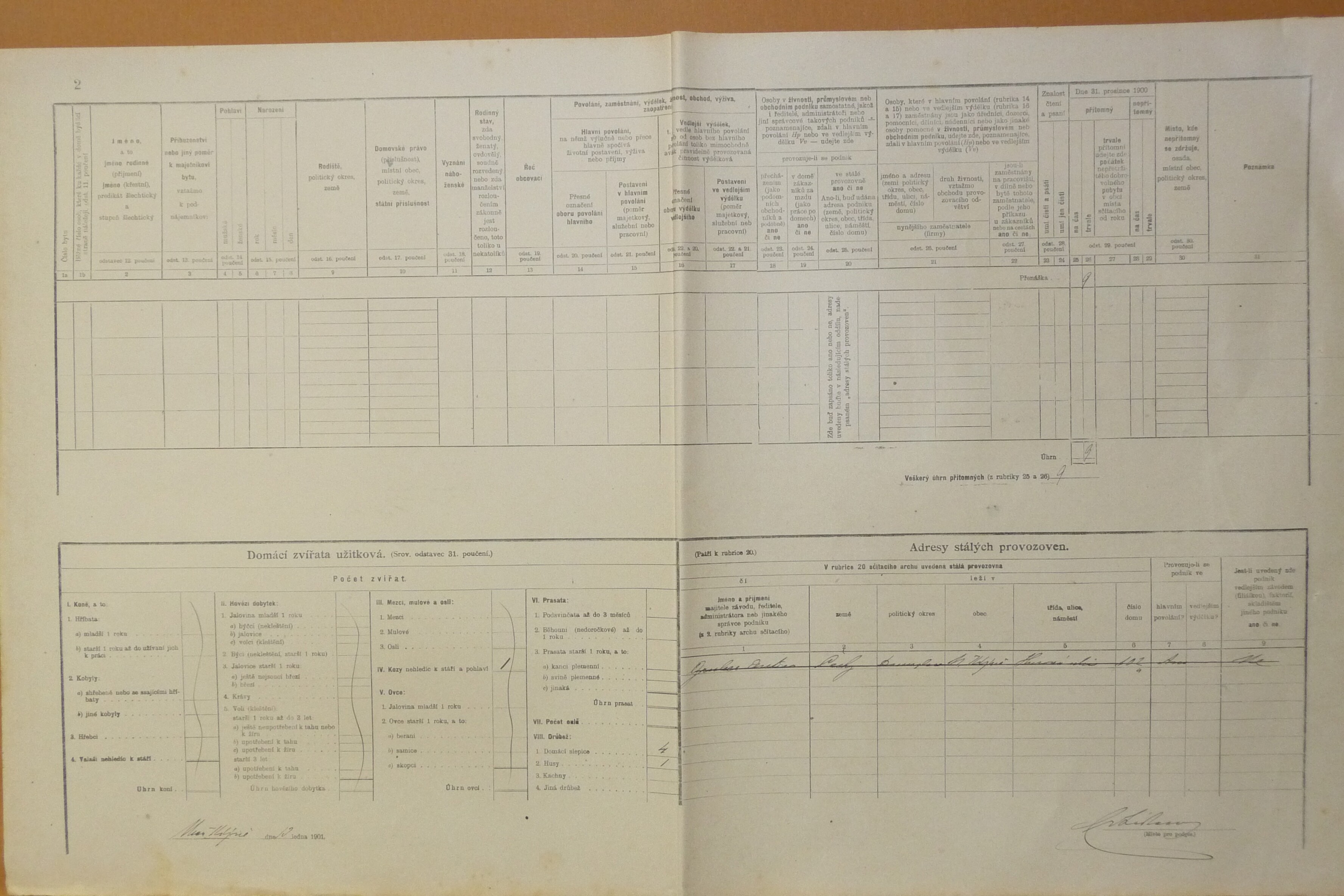 4. soap-do_00592_census-1900-kdyne-cp102_0040