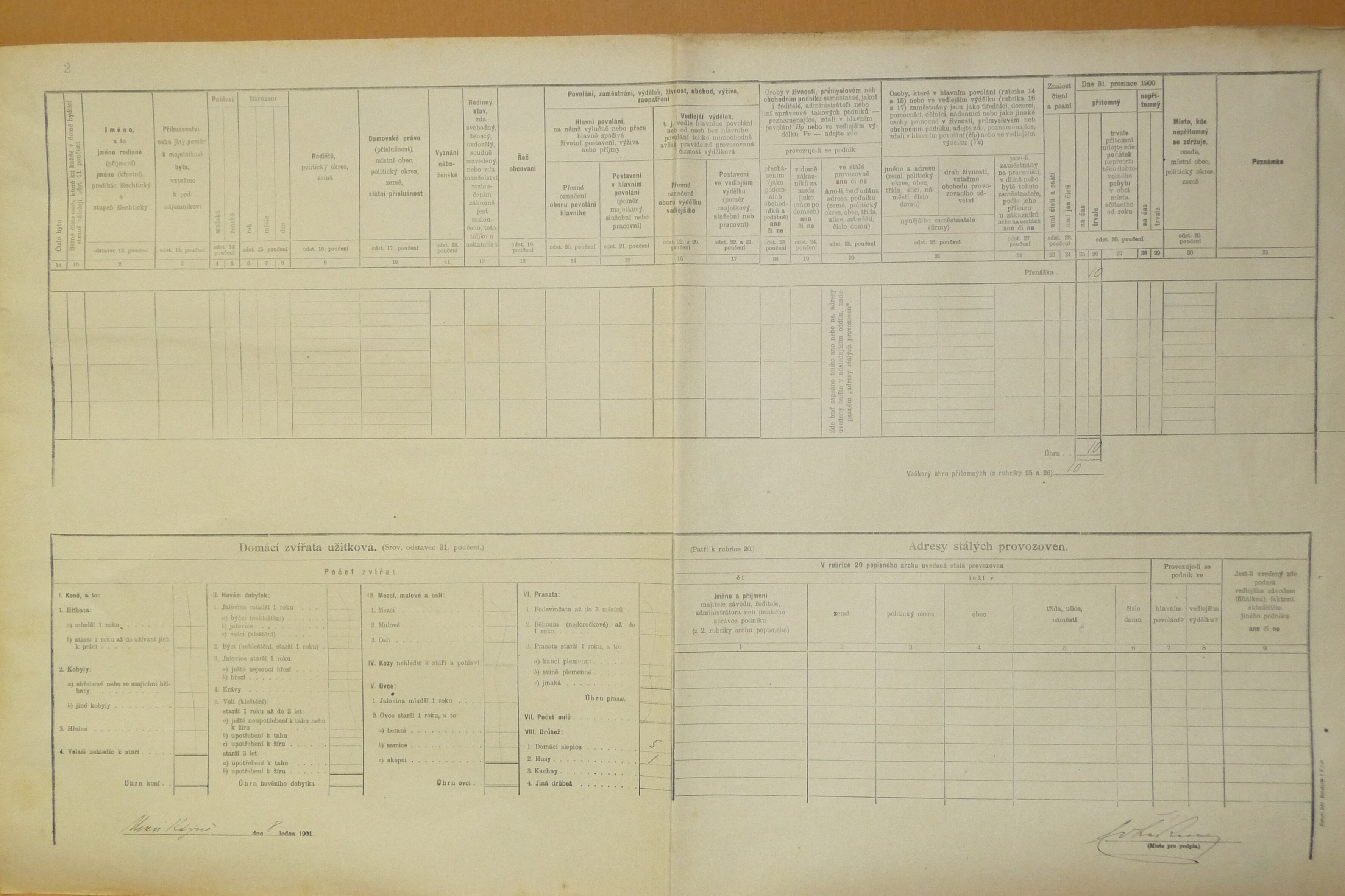 3. soap-do_00592_census-1900-kdyne-cp159_0030