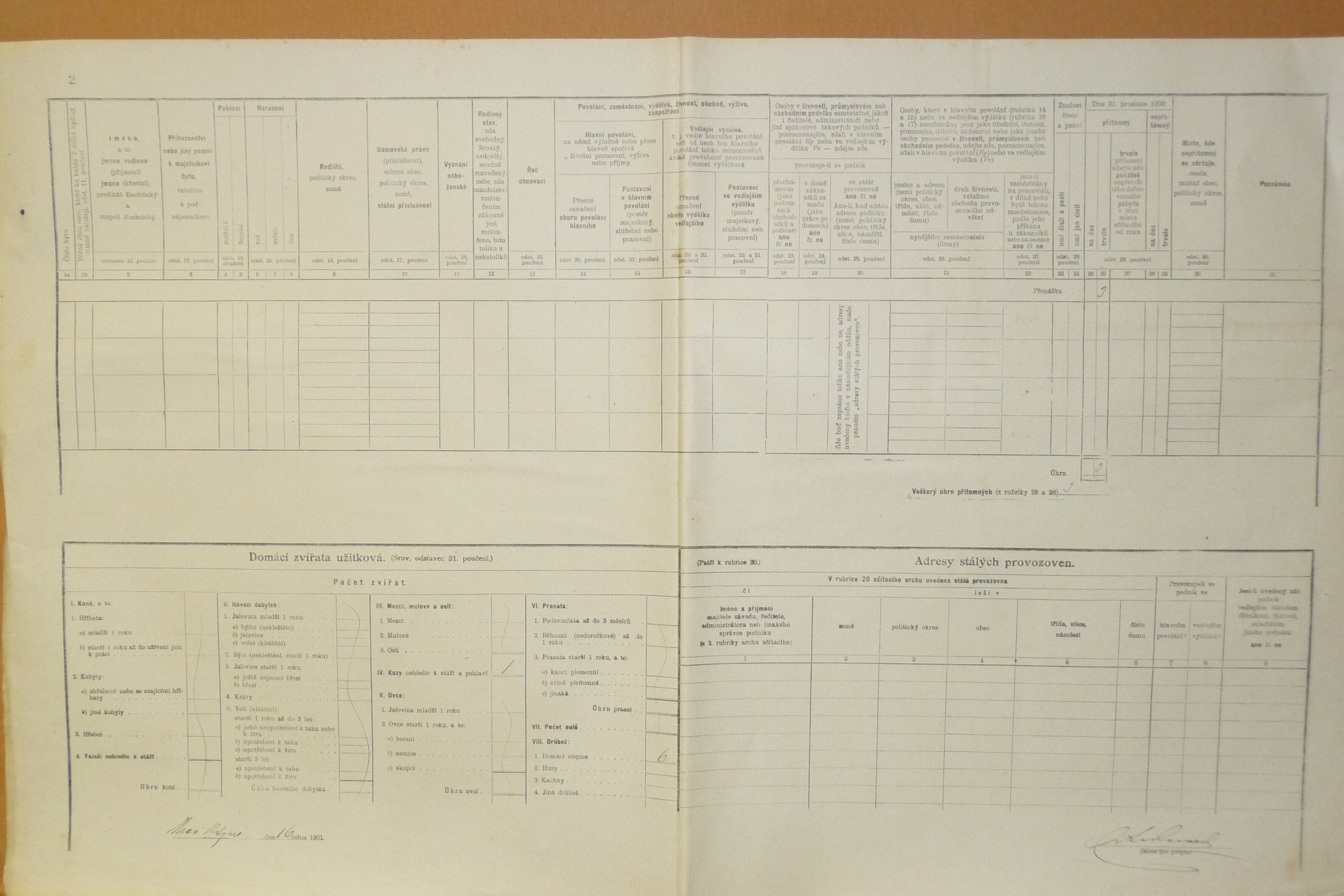 2. soap-do_00592_census-1900-kdyne-cp195_0020