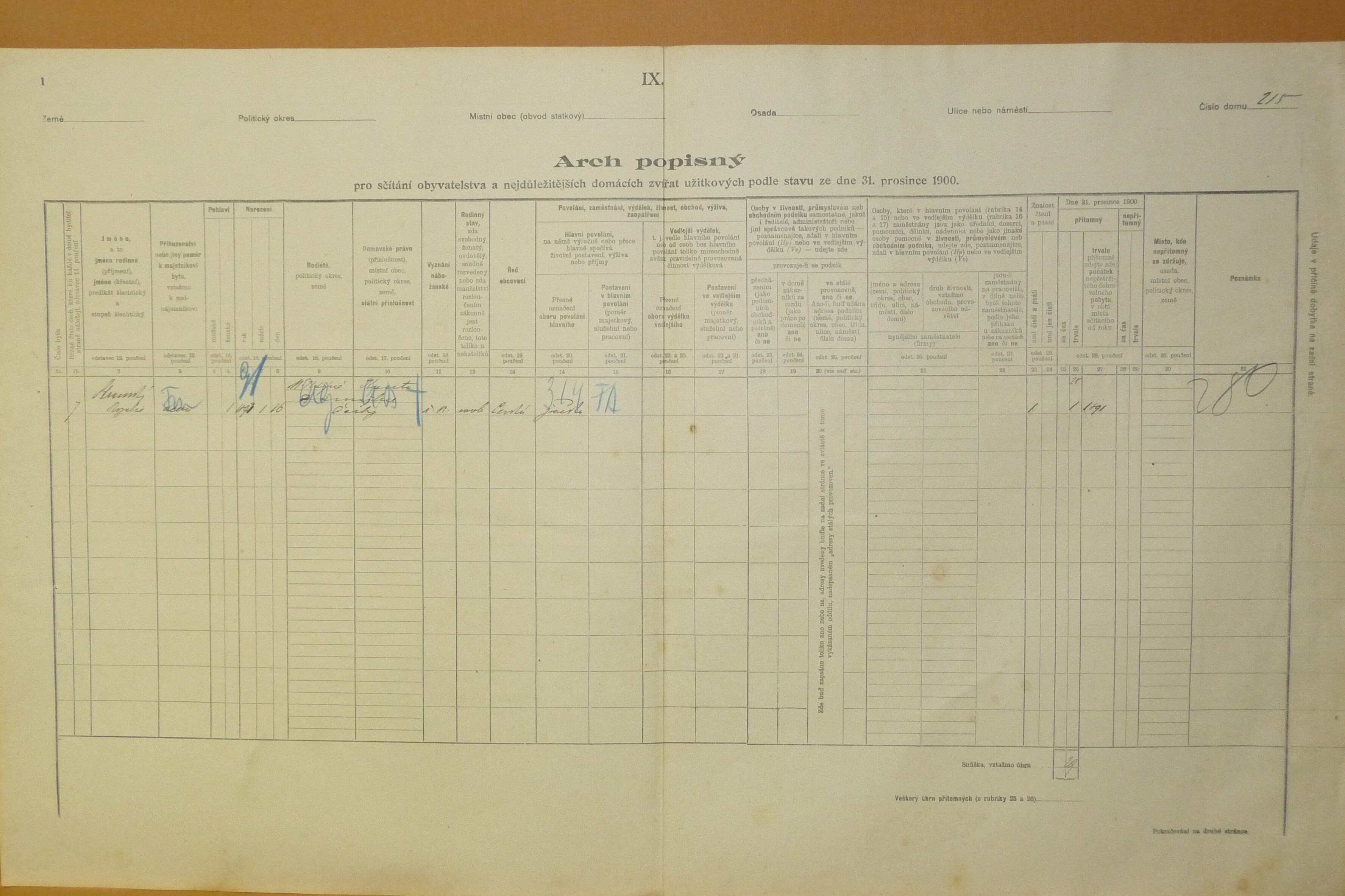 3. soap-do_00592_census-1900-kdyne-cp215_0030