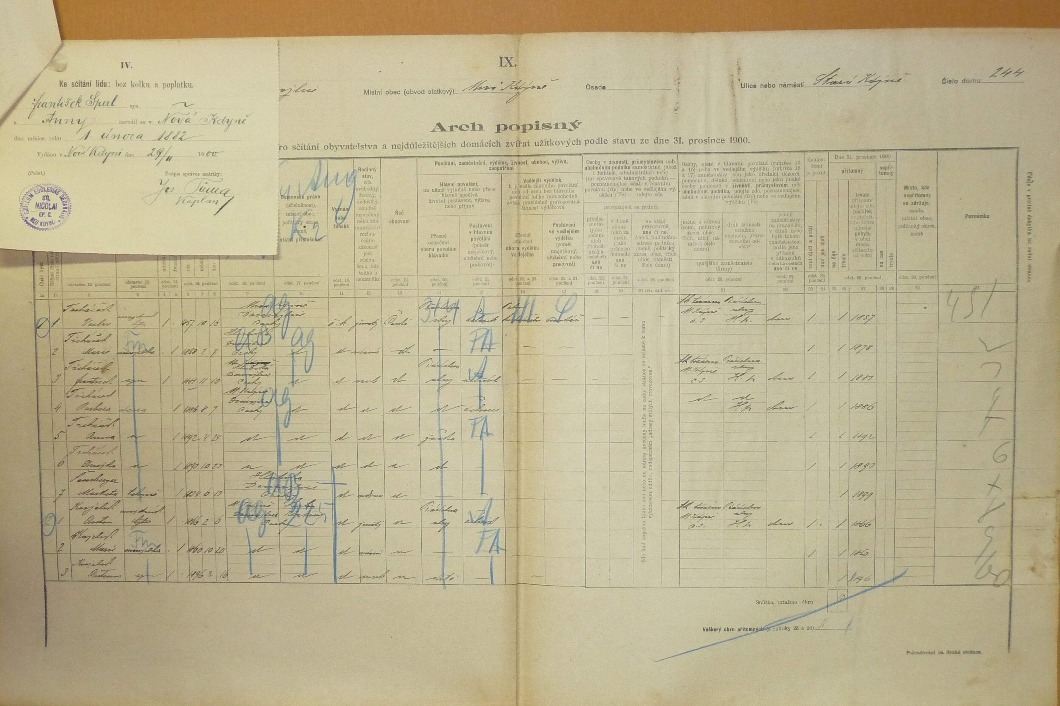 2. soap-do_00592_census-1900-kdyne-cp244_0020