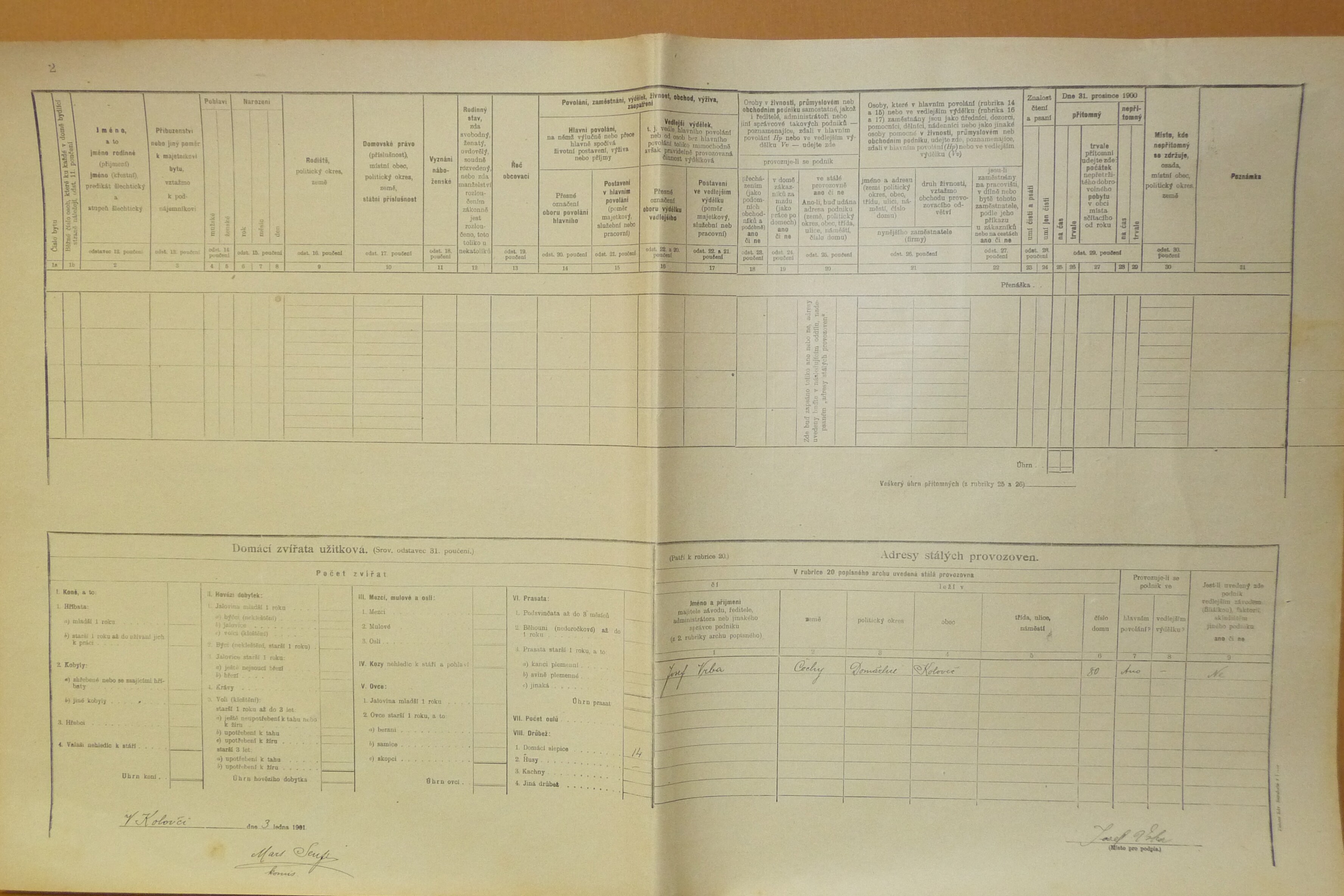 5. soap-do_00592_census-1900-kolovec-cp080_0050