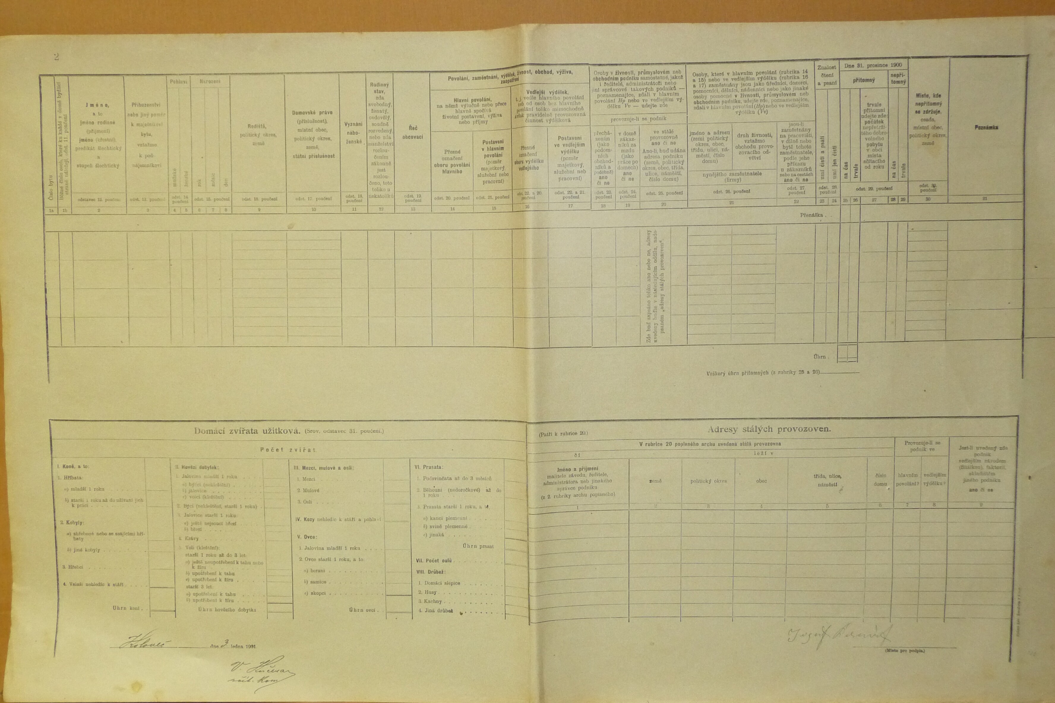 4. soap-do_00592_census-1900-kolovec-cp110_0040