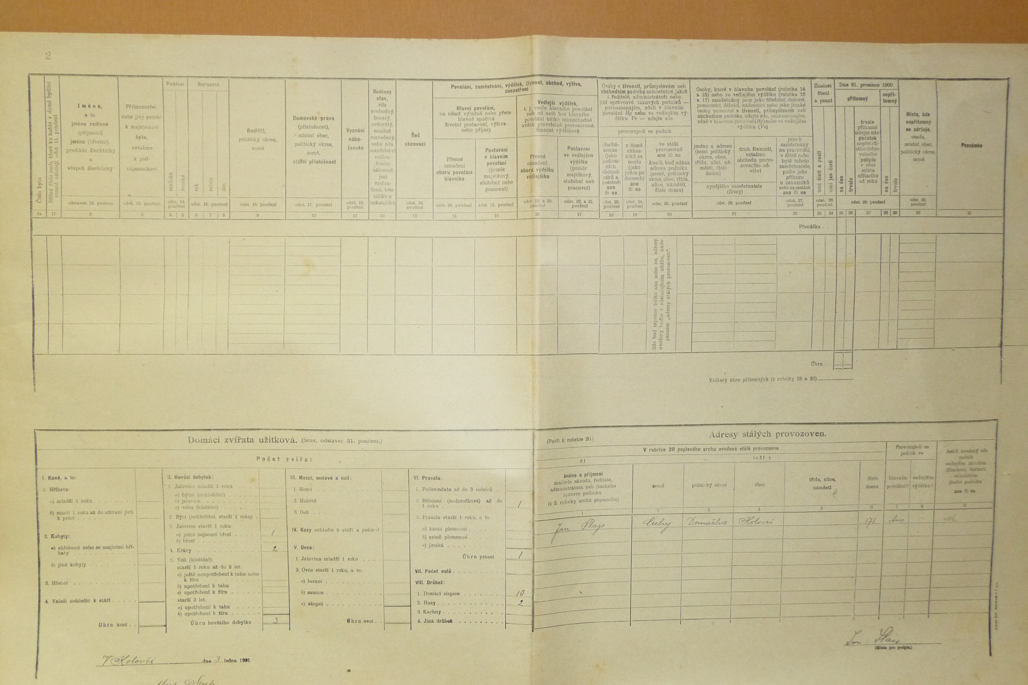 4. soap-do_00592_census-1900-kolovec-cp171_0040