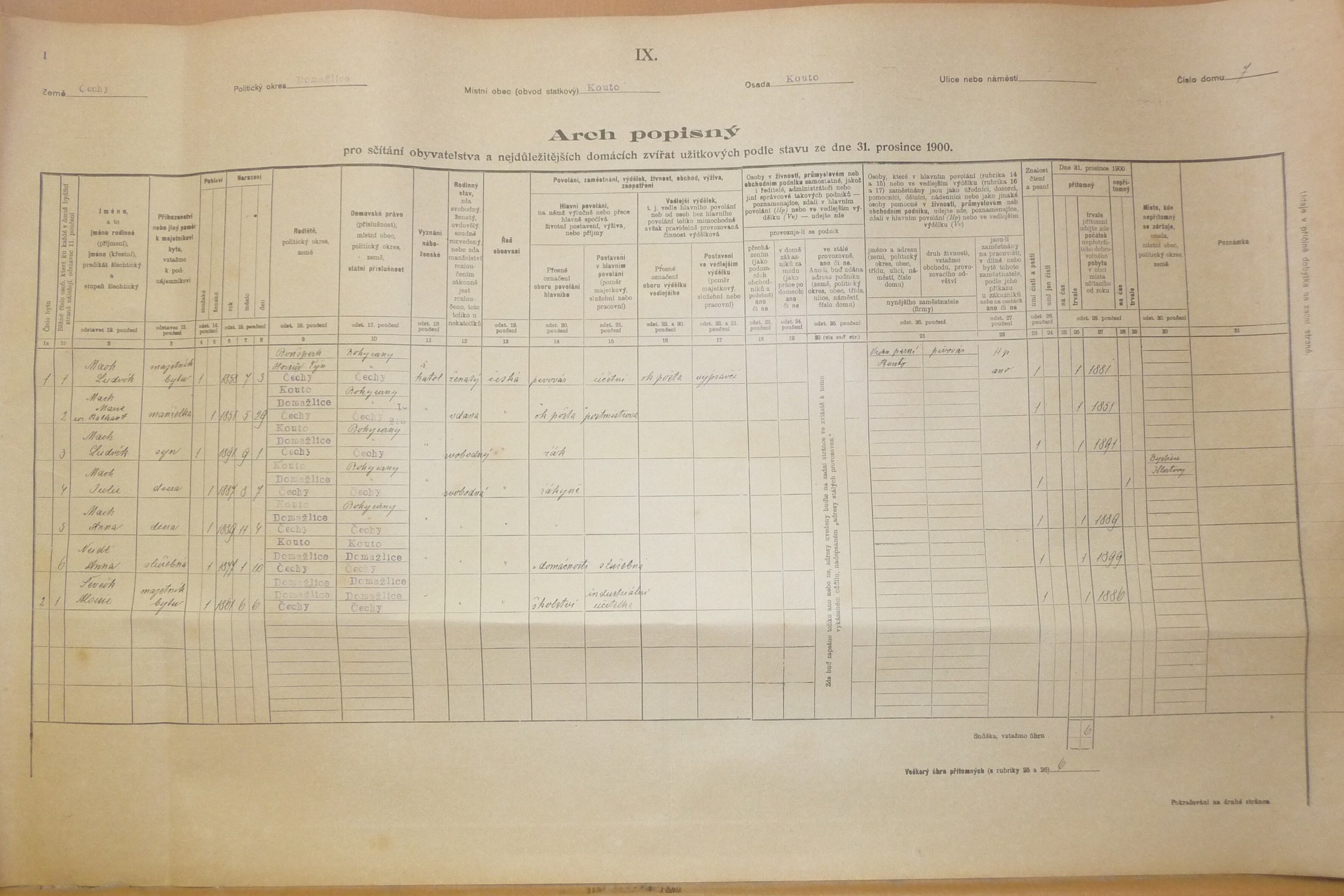 1. soap-do_00592_census-1900-kout-cp007_0010