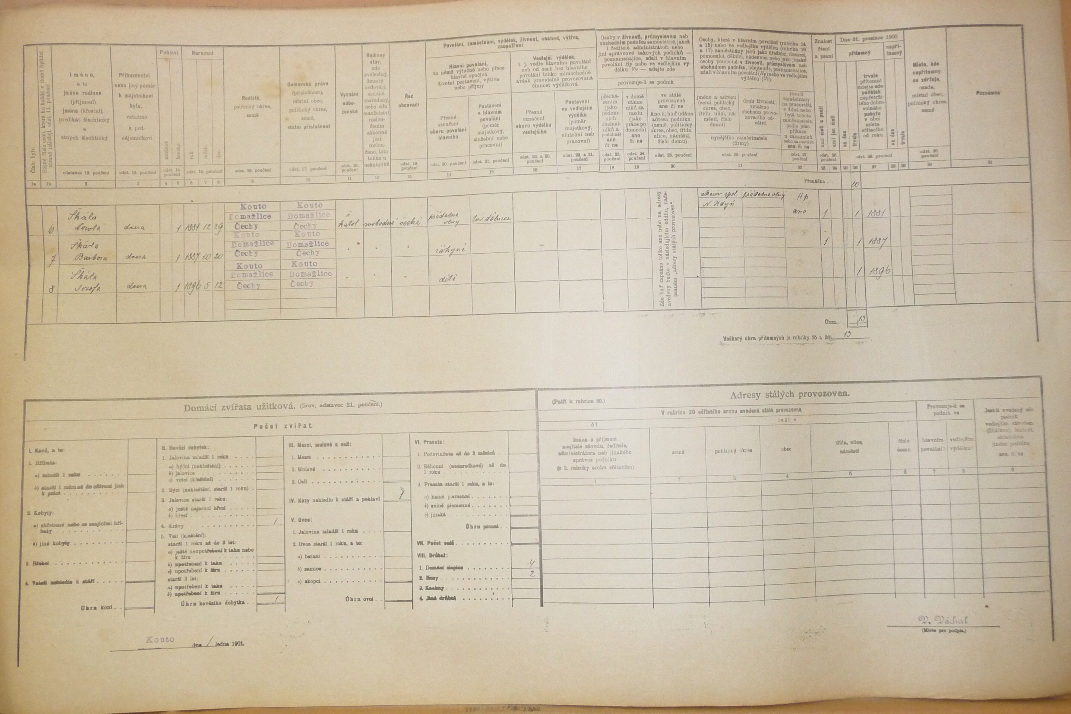 2. soap-do_00592_census-1900-kout-cp125_0020