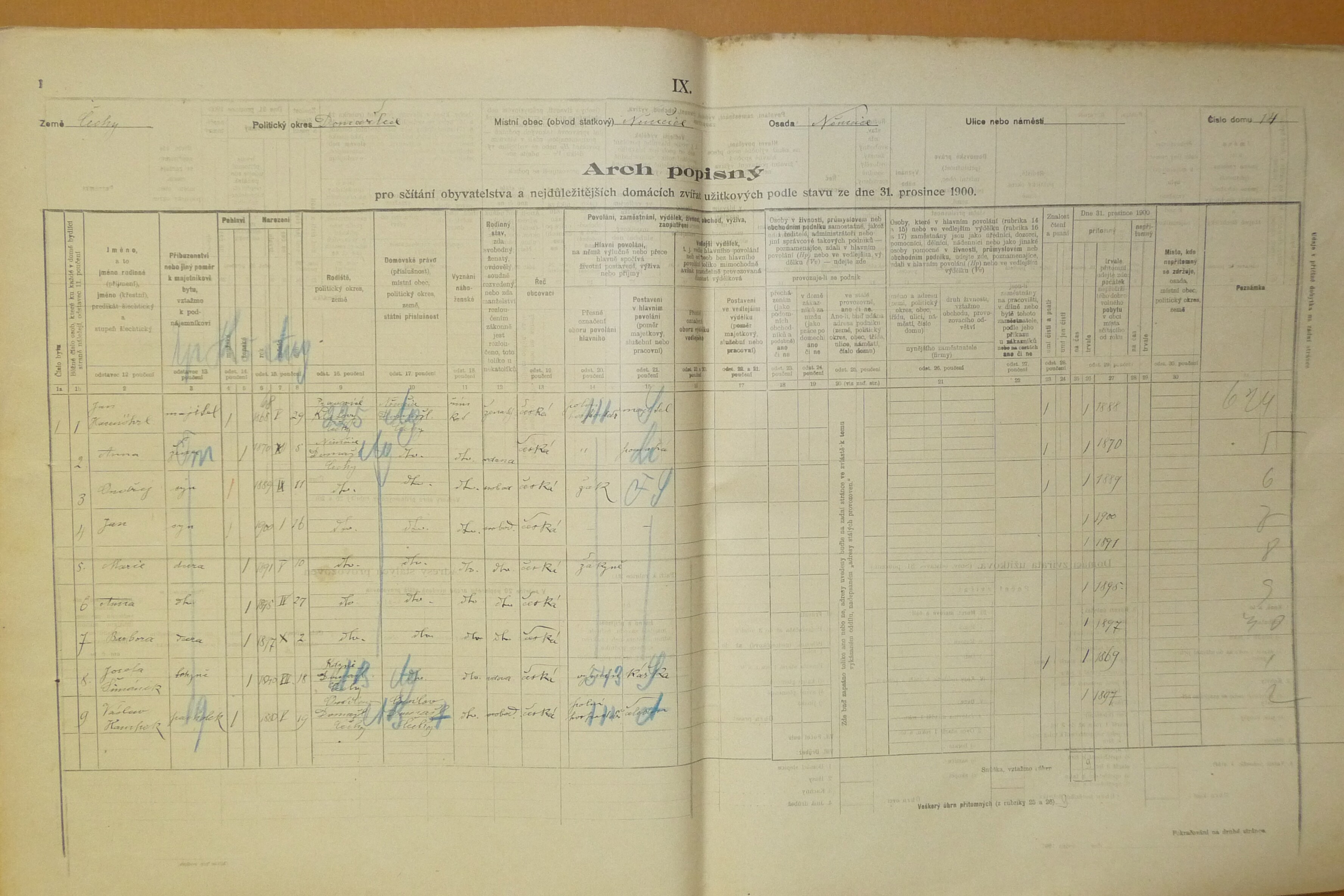 1. soap-do_00592_census-1900-nemcice-cp014_0010