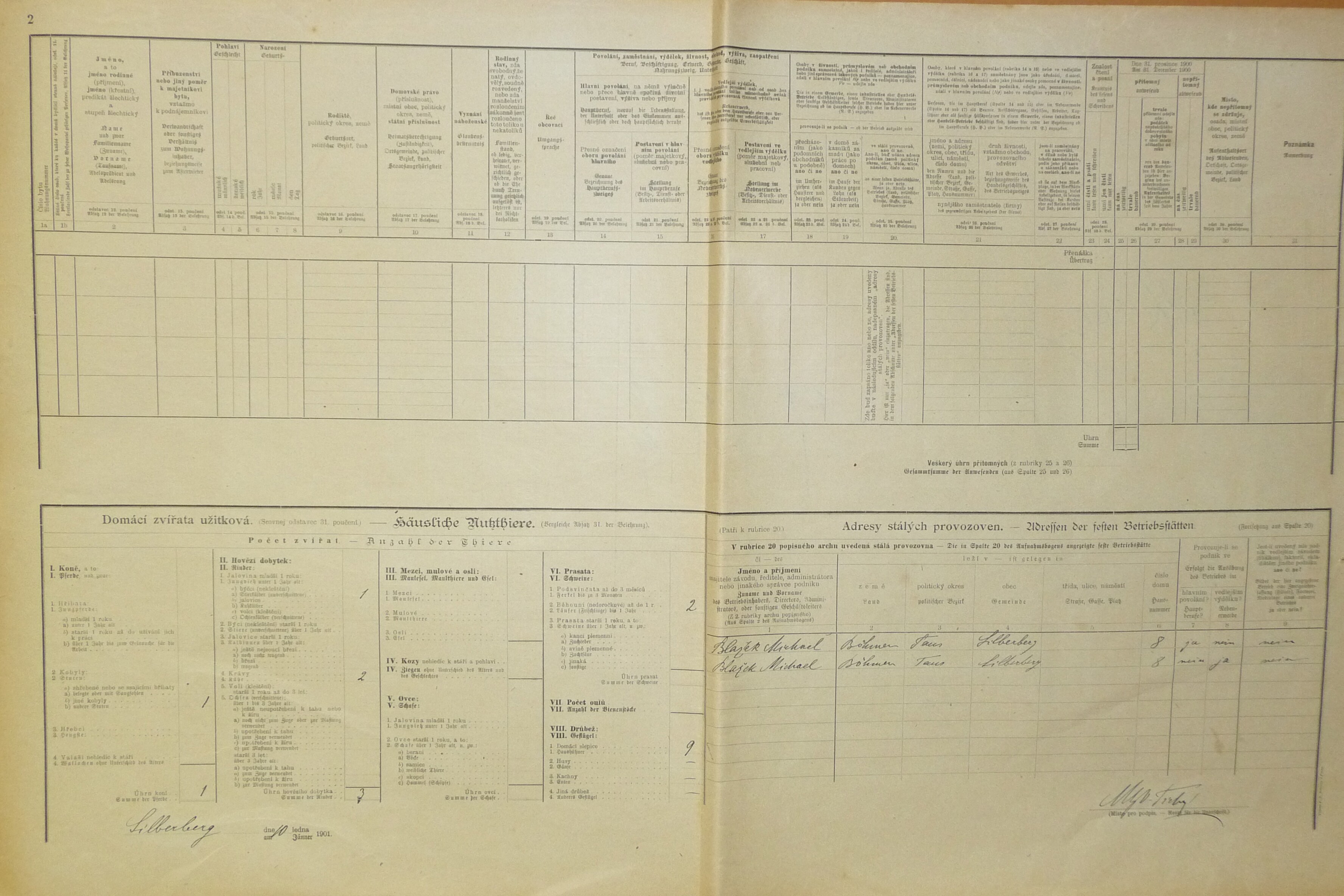 3. soap-do_00592_census-1900-orlovice-cp008_0030