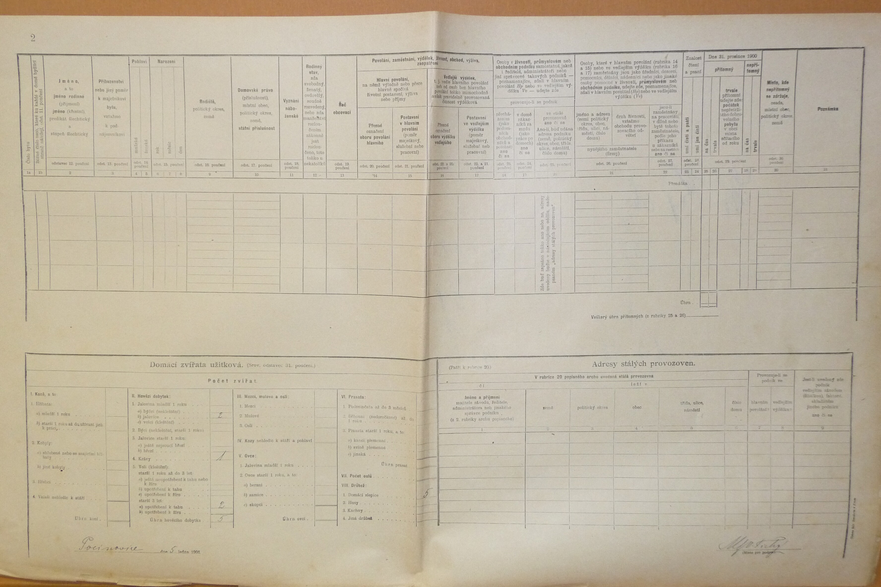 4. soap-do_00592_census-1900-pocinovice-cp046_0040