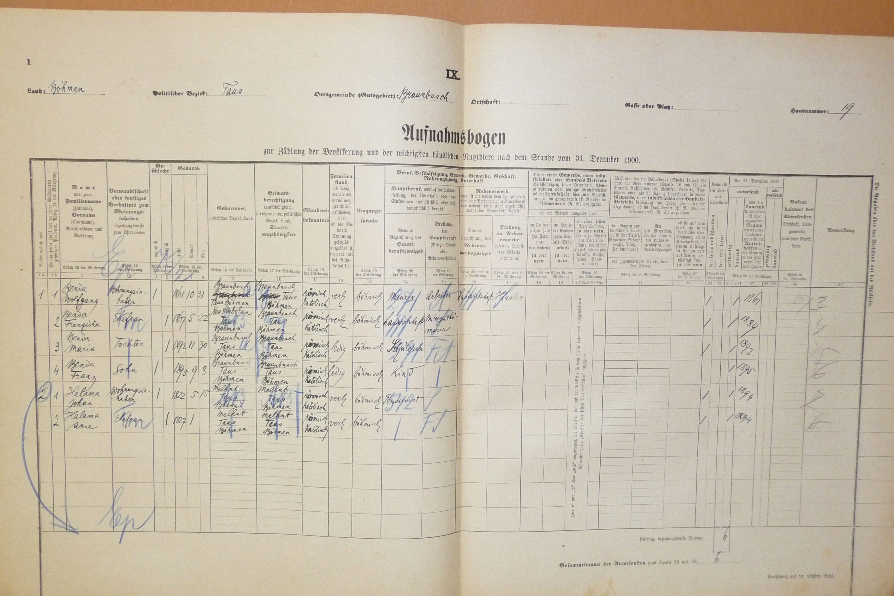 1. soap-do_00592_census-1900-praporiste-cp019_0010