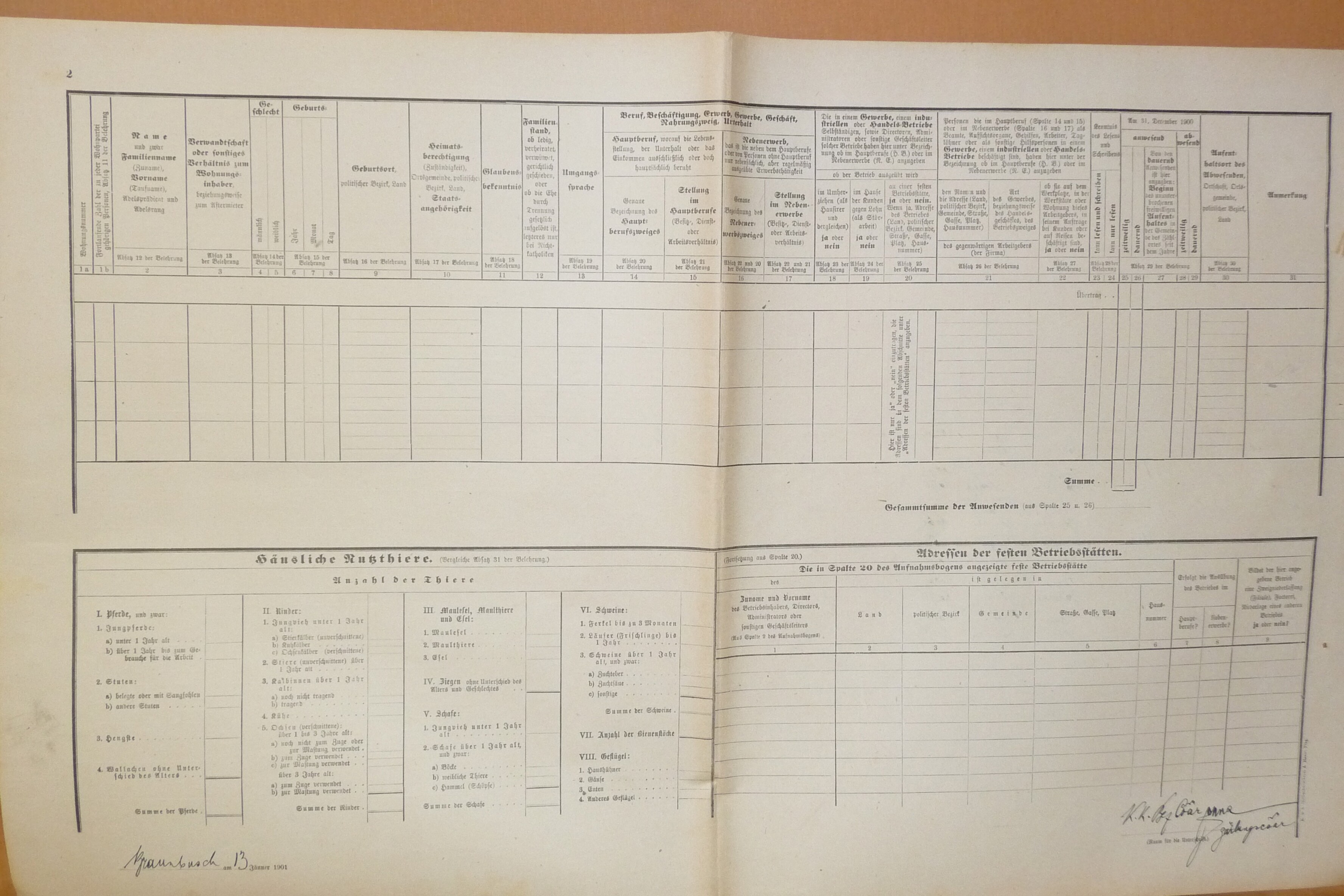 2. soap-do_00592_census-1900-praporiste-cp054_0020