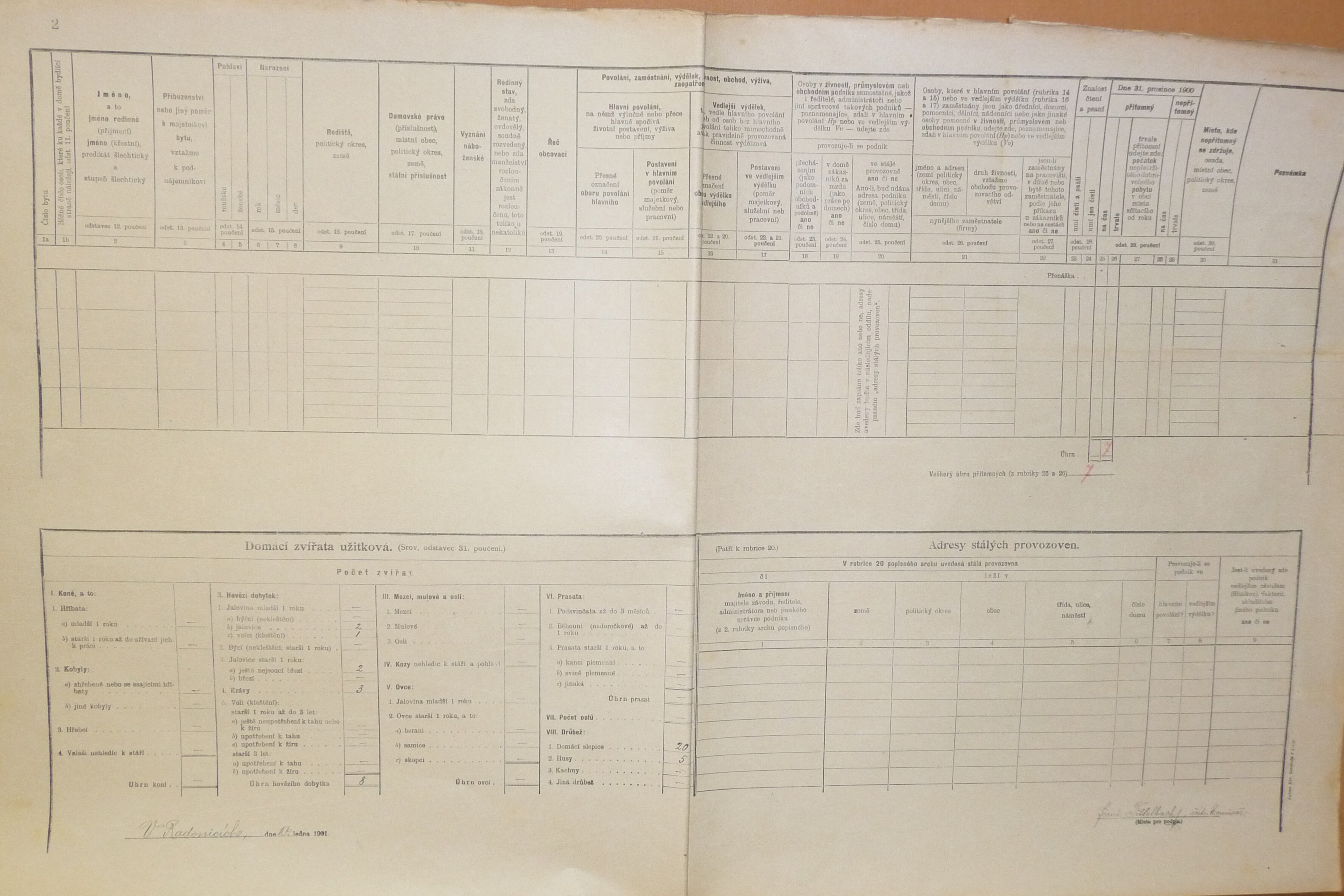 2. soap-do_00592_census-1900-radonice-cp009_0020