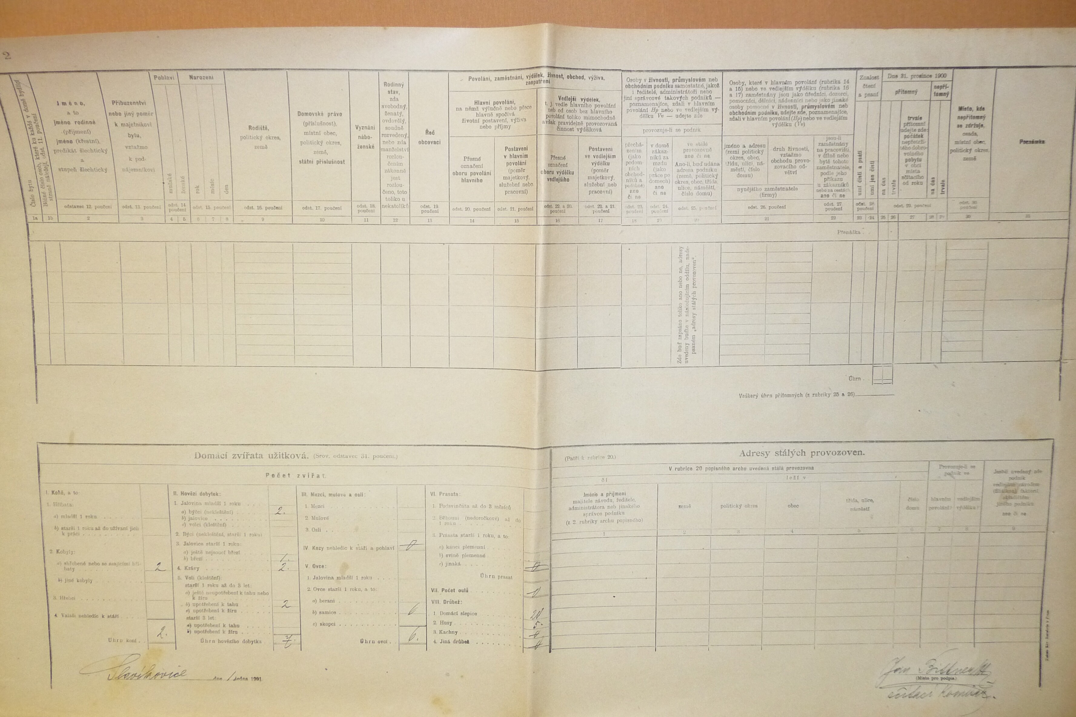 3. soap-do_00592_census-1900-slavikovice-cp004_0030