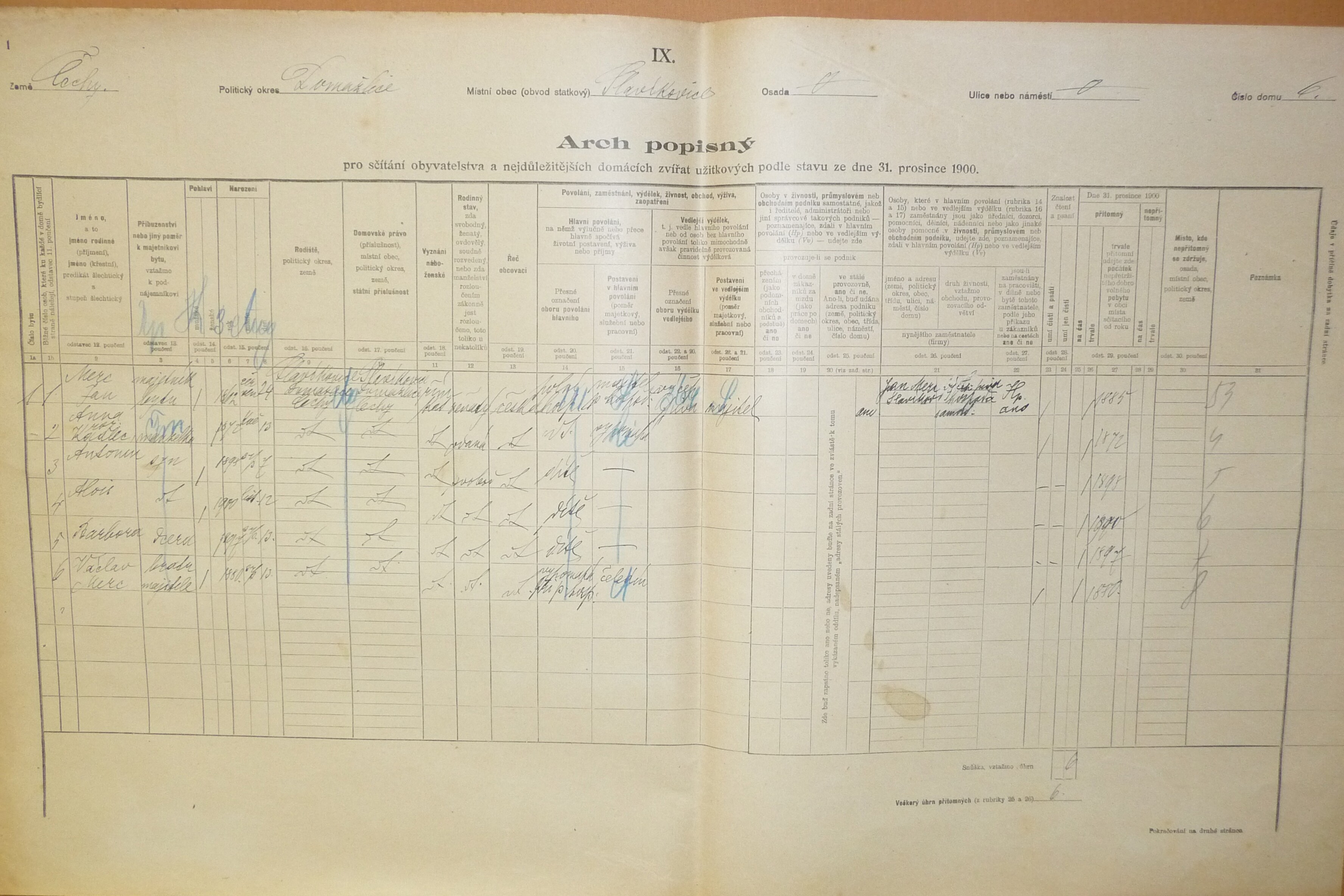 1. soap-do_00592_census-1900-slavikovice-cp006_0010