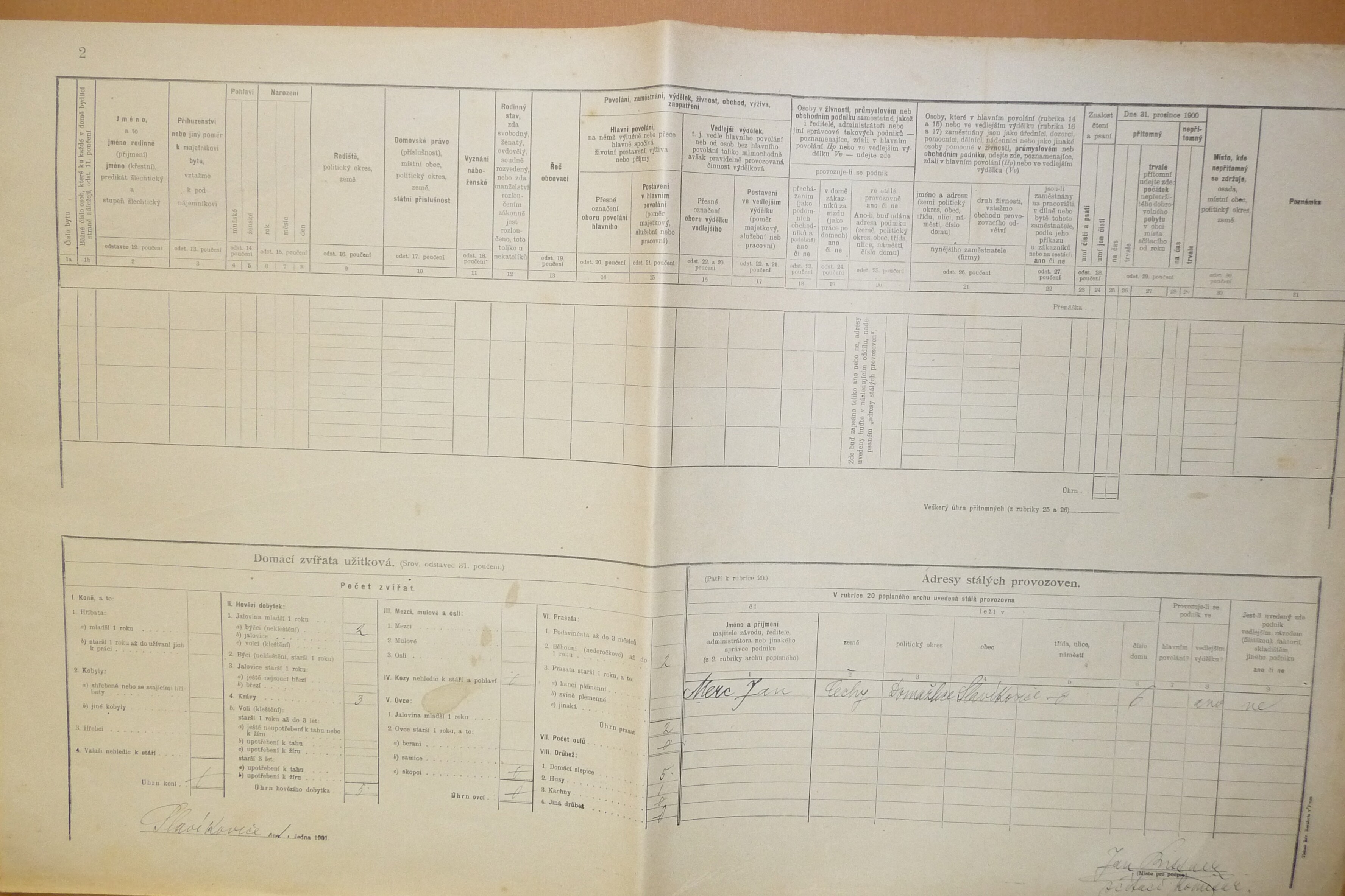 2. soap-do_00592_census-1900-slavikovice-cp006_0020