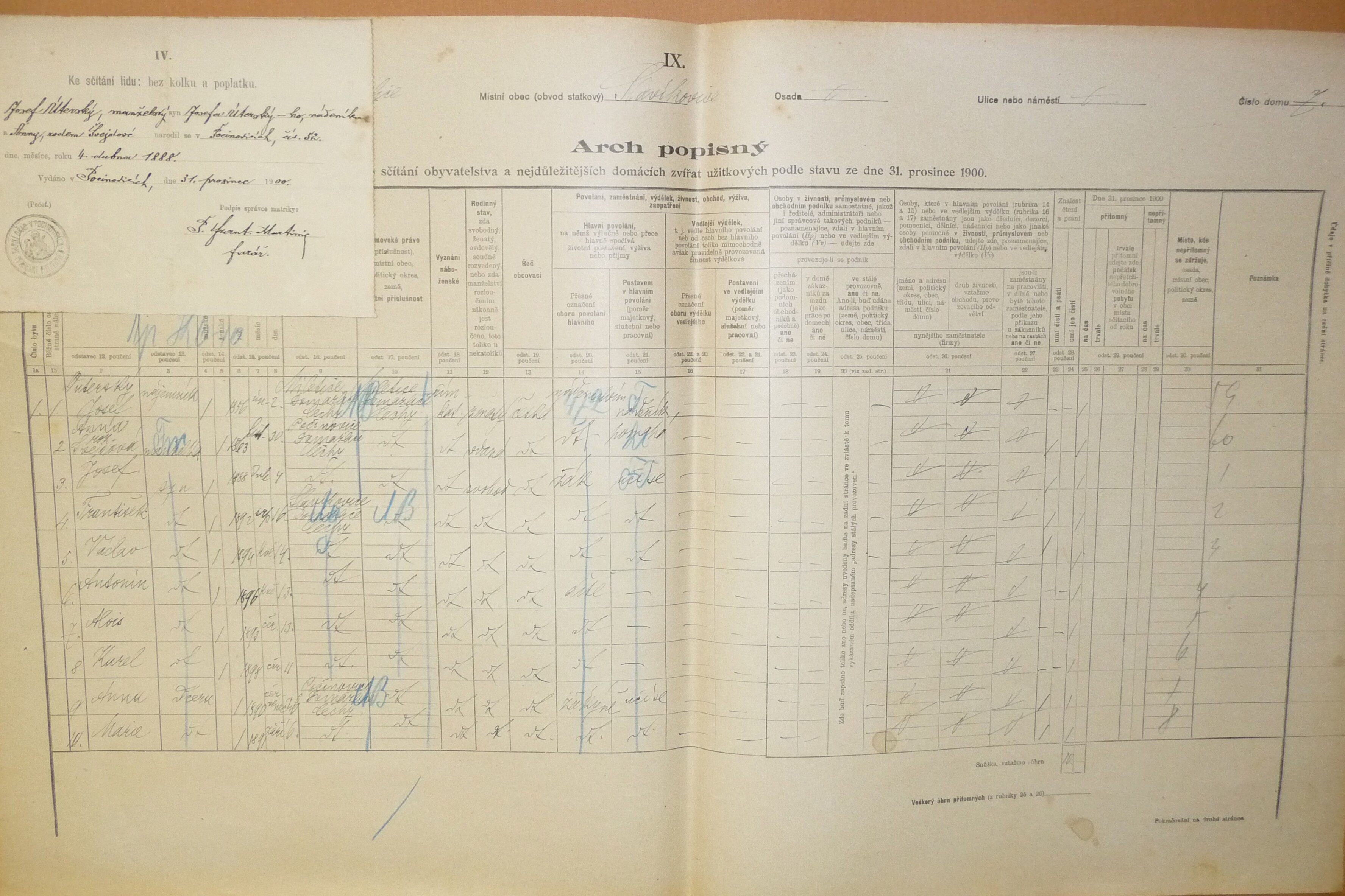 1. soap-do_00592_census-1900-slavikovice-cp007_0010