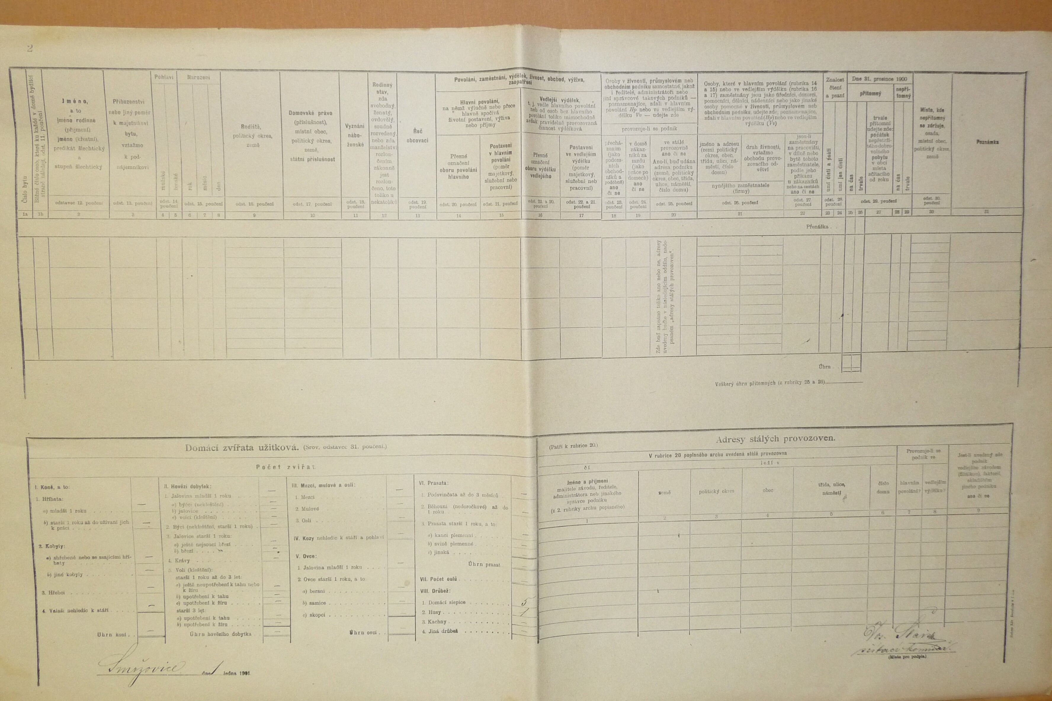 2. soap-do_00592_census-1900-smrzovice-cp009_0020