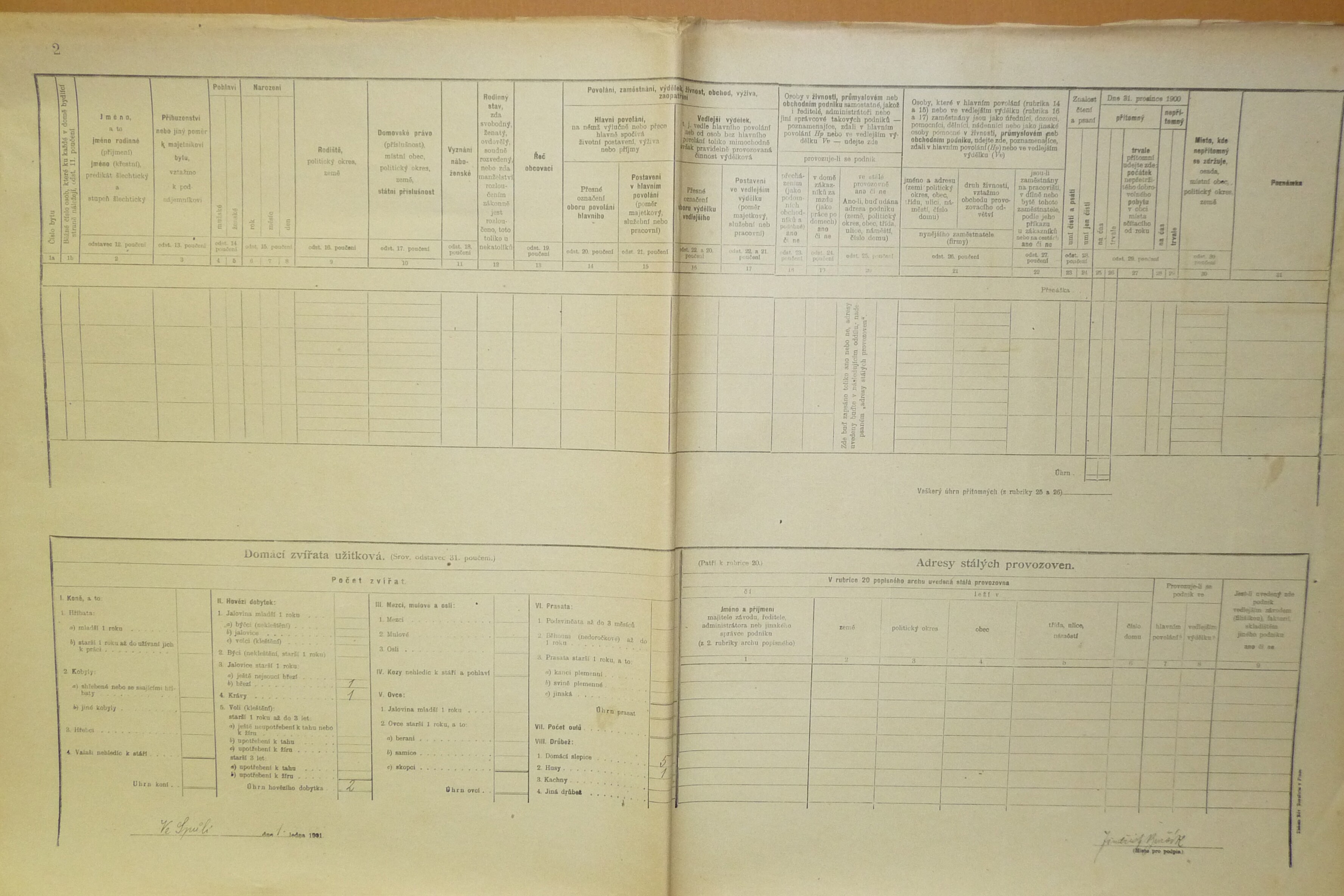 2. soap-do_00592_census-1900-spule-cp031_0020