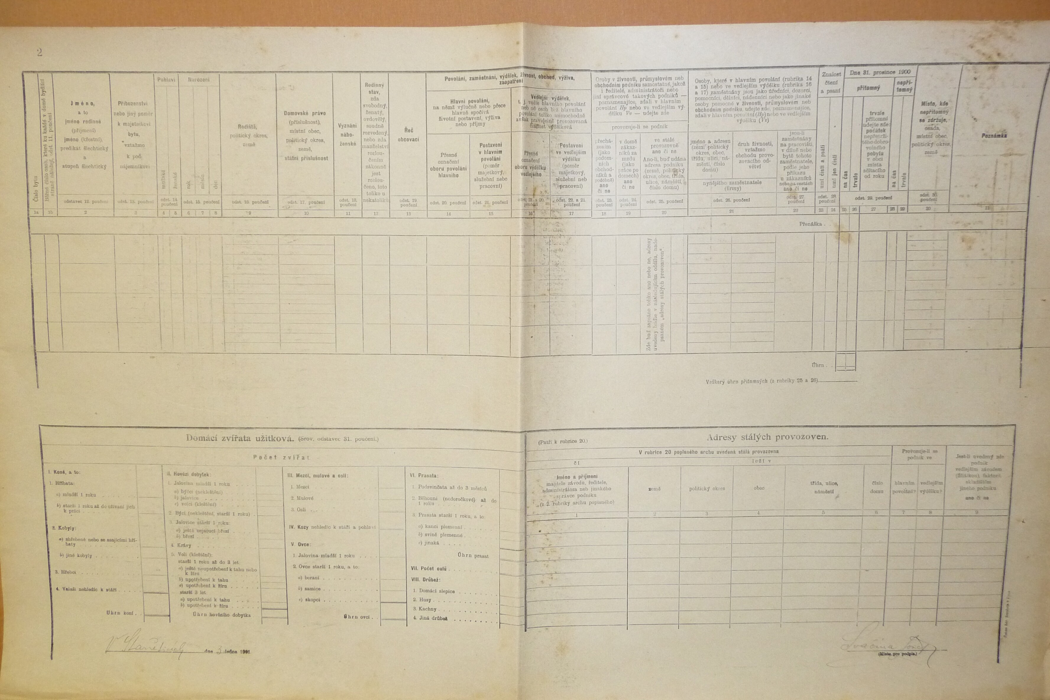 2. soap-do_00592_census-1900-stanetice-cp002_0020