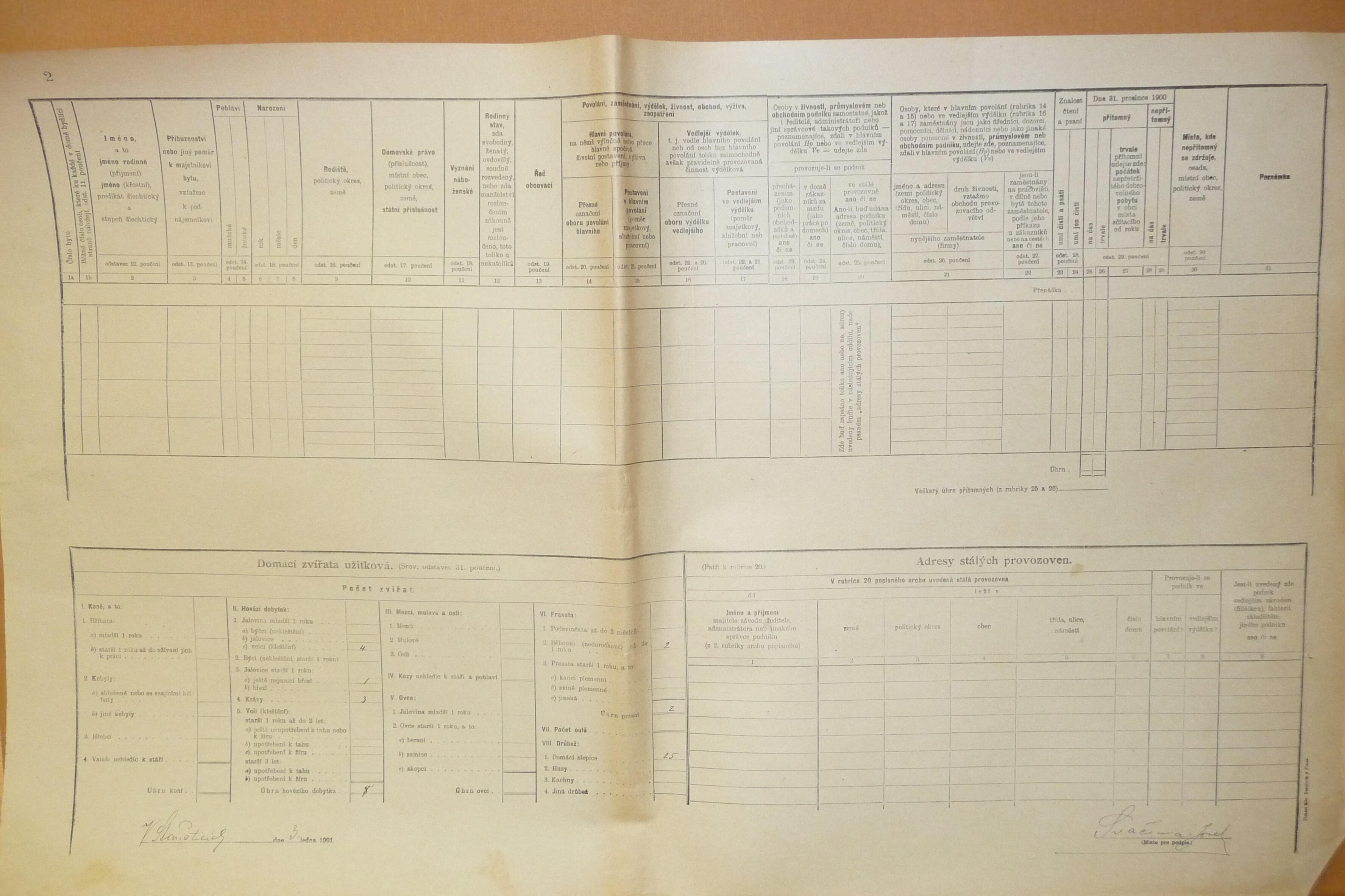 4. soap-do_00592_census-1900-stanetice-cp015_0040