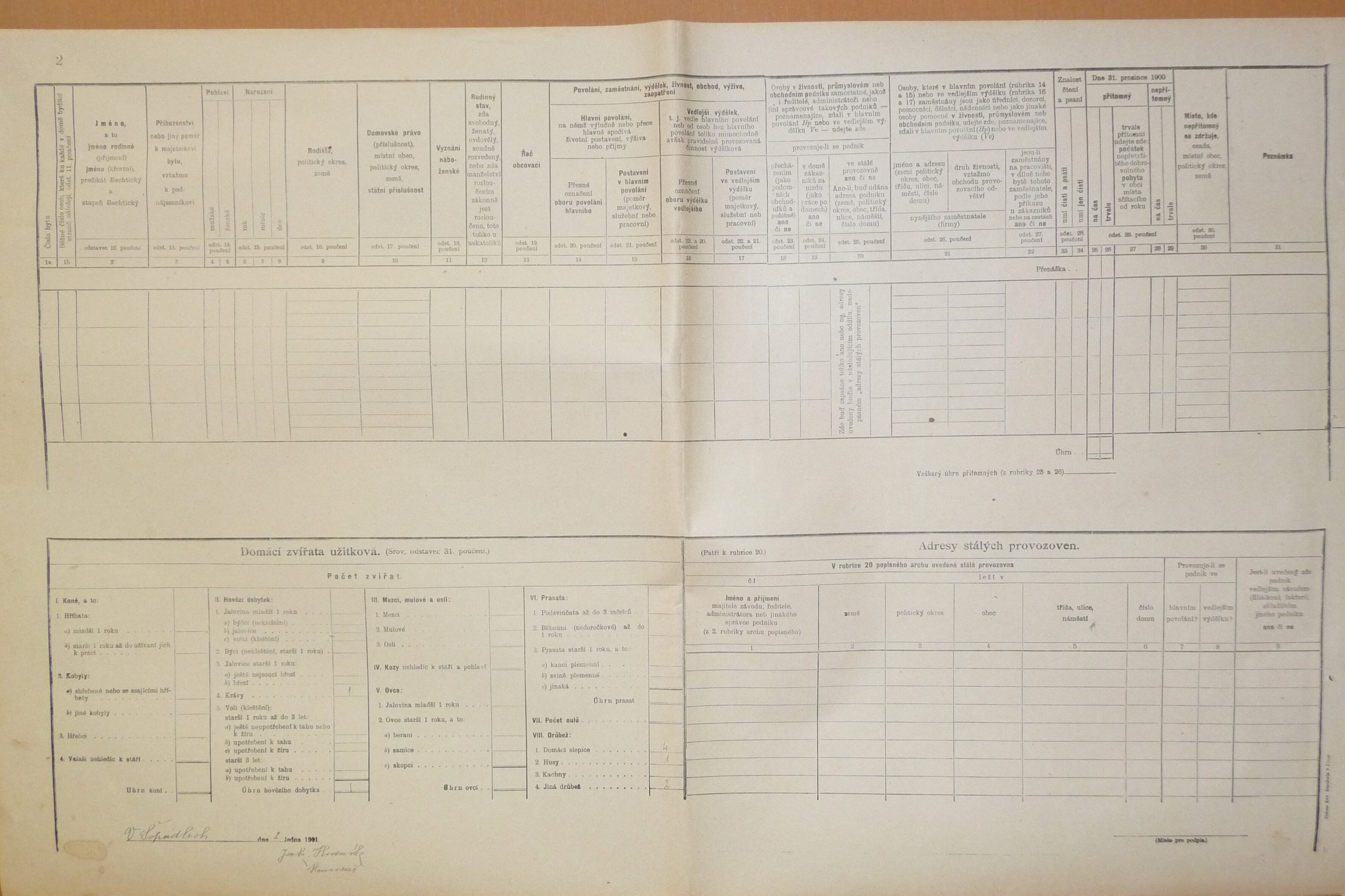 2. soap-do_00592_census-1900-vsepadly-cp052_0020